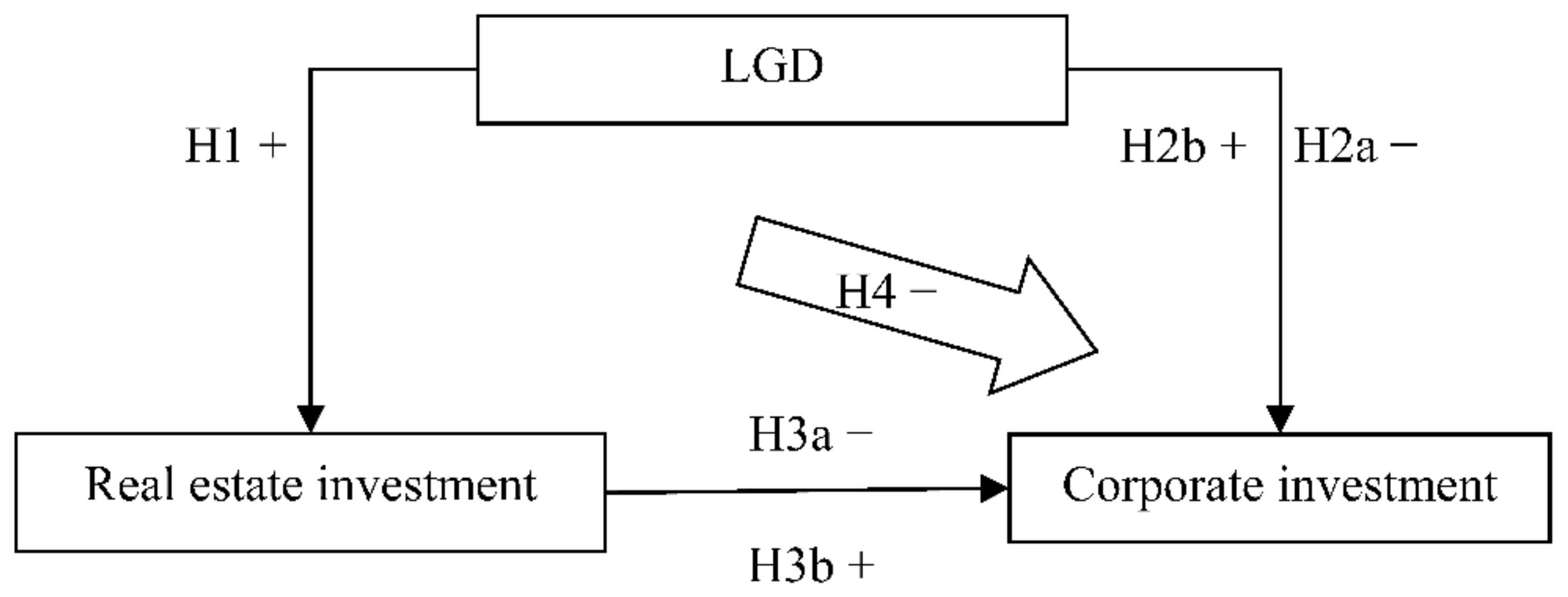 Sustainability 14 12353 g003