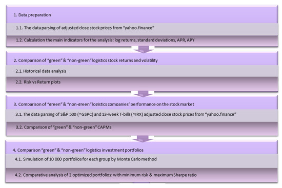 yahoo confidence pool