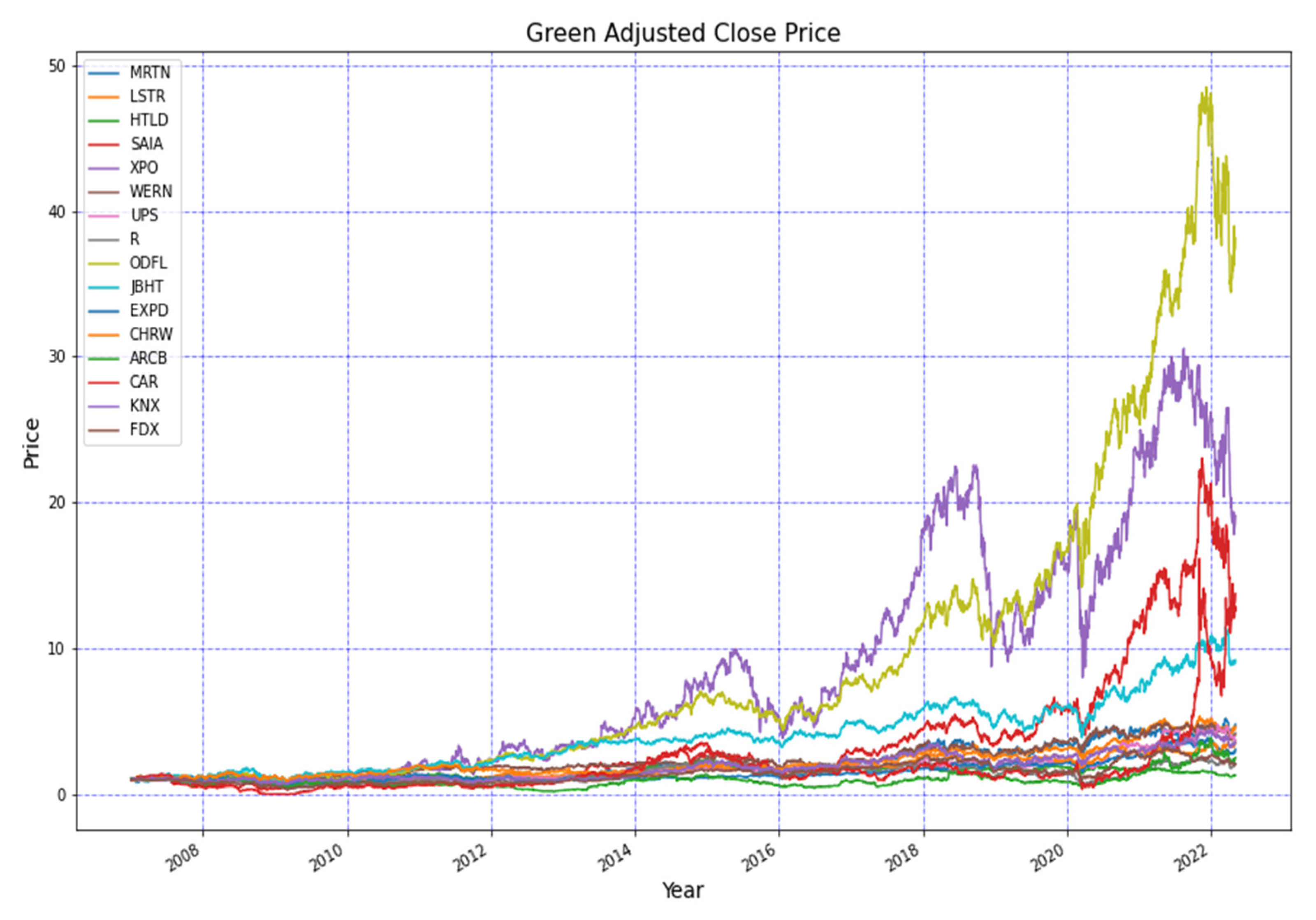 Sustainability 14 12356 g002 550