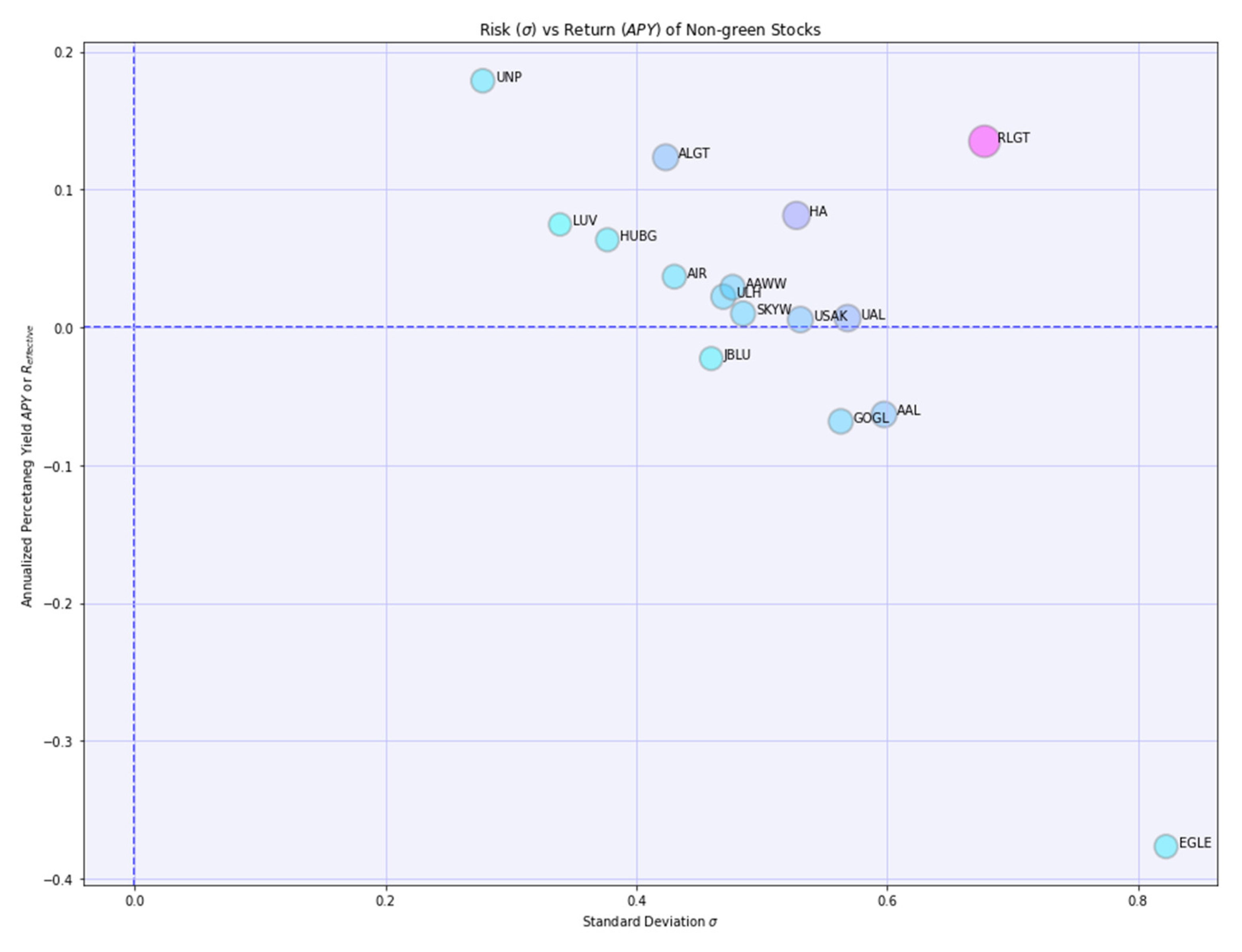 Sustainability 14 12356 g009 550