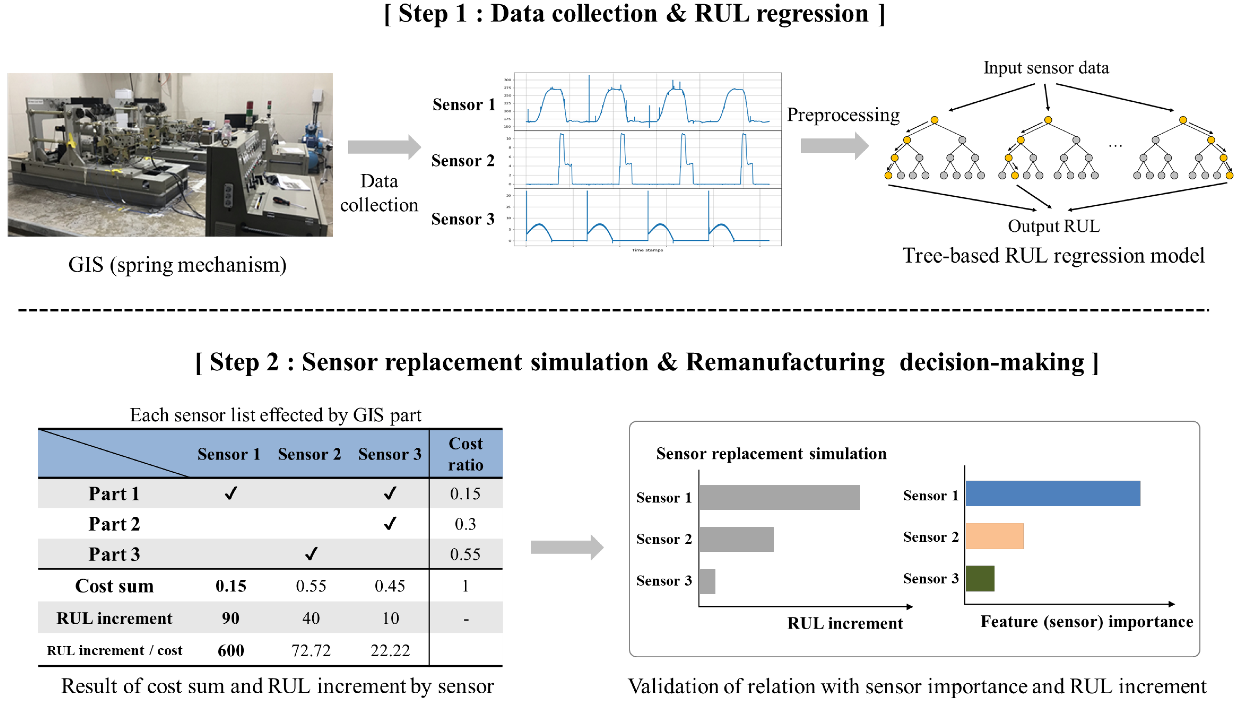 Sustainability 14 12357 g001