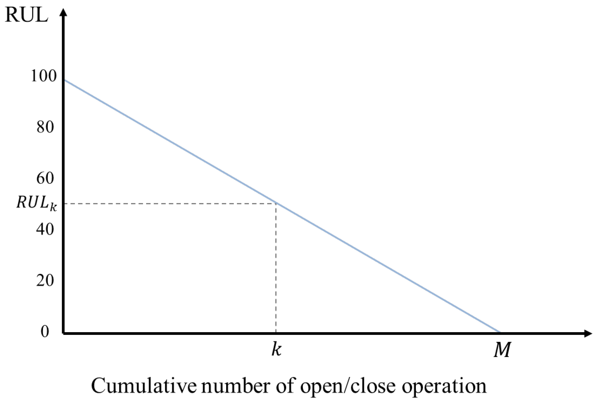 Sustainability 14 12357 g004