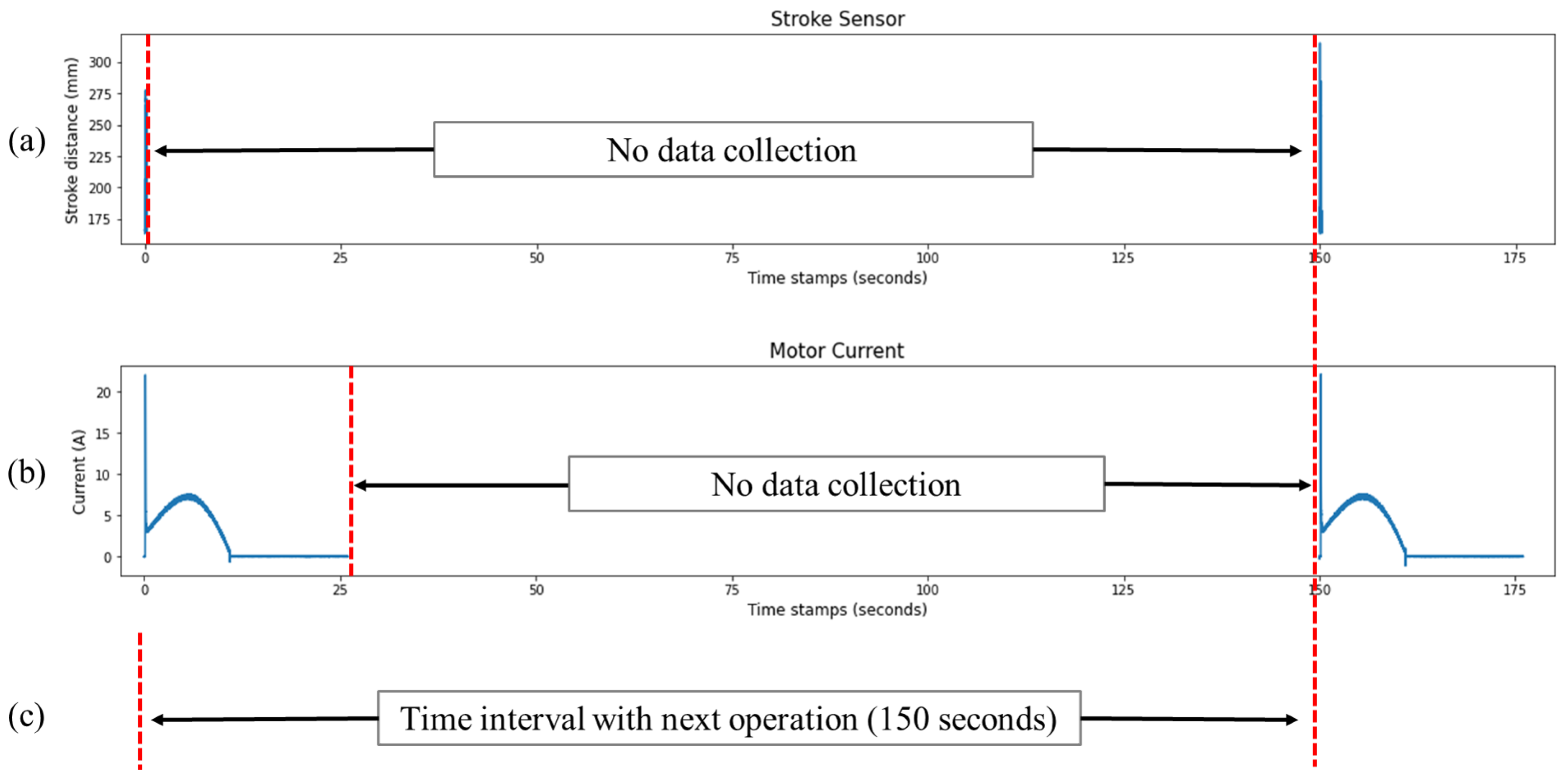 Sustainability 14 12357 g005