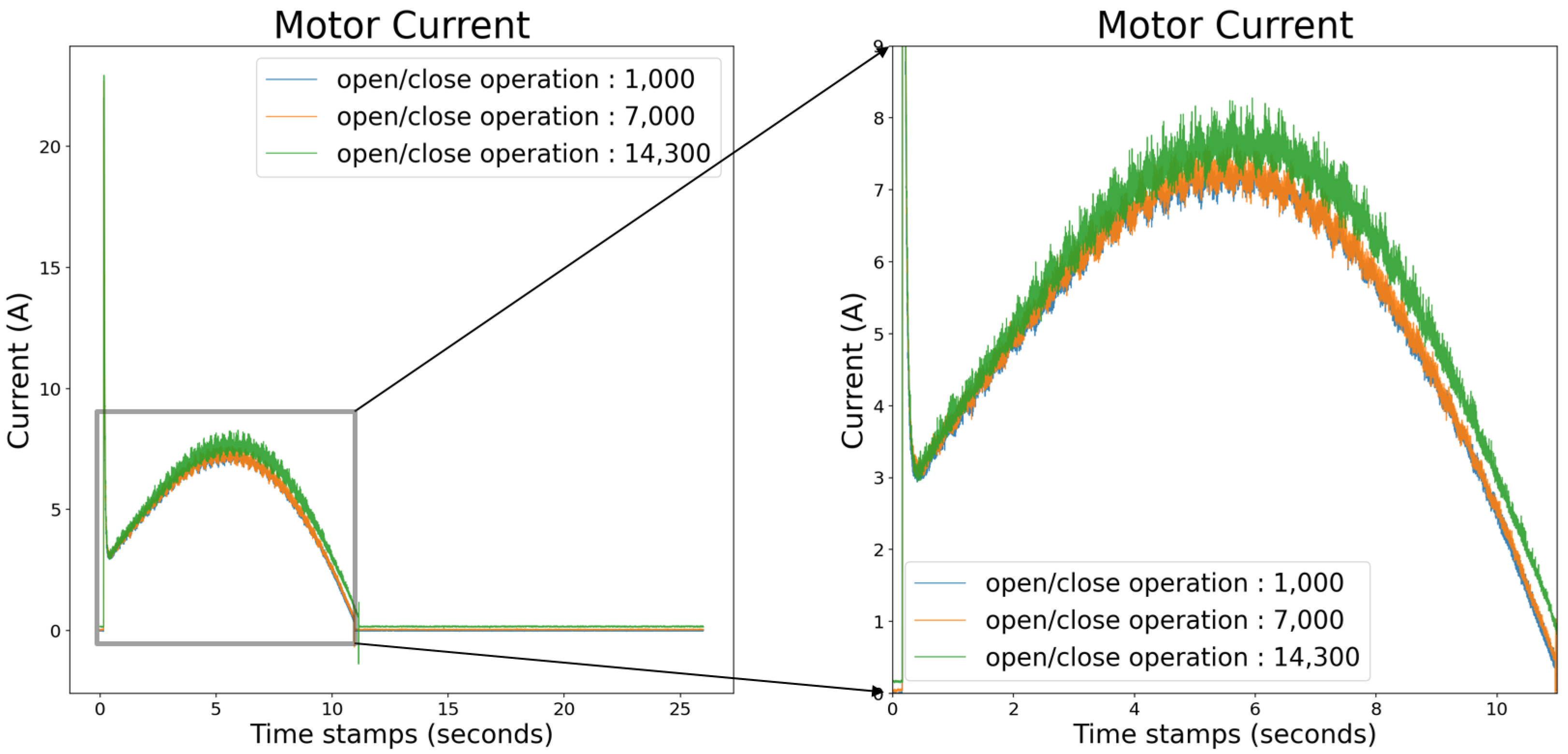 Sustainability 14 12357 g010