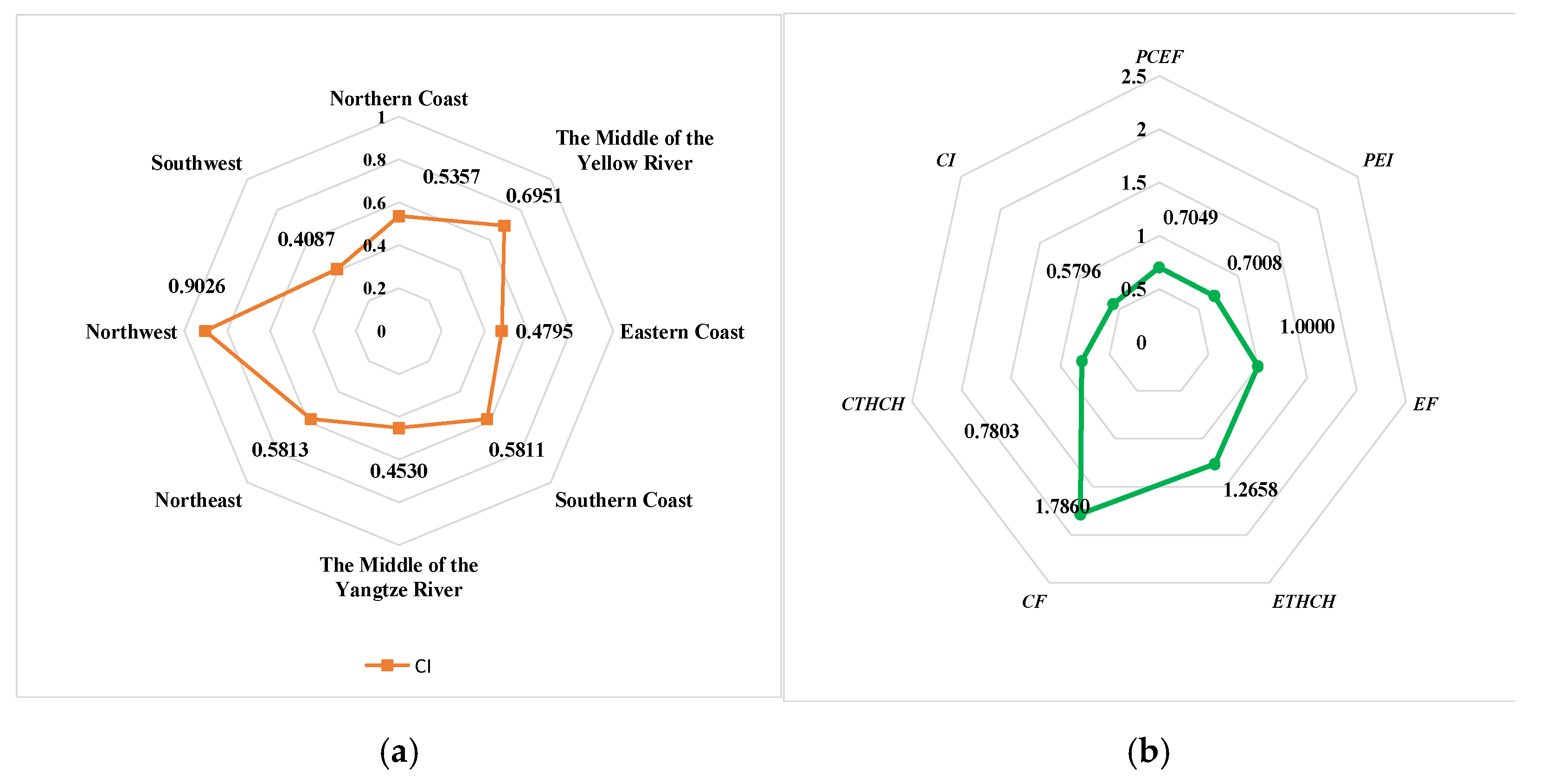 Sustainability 14 12359 g002 Sustainability 14 12359 g002