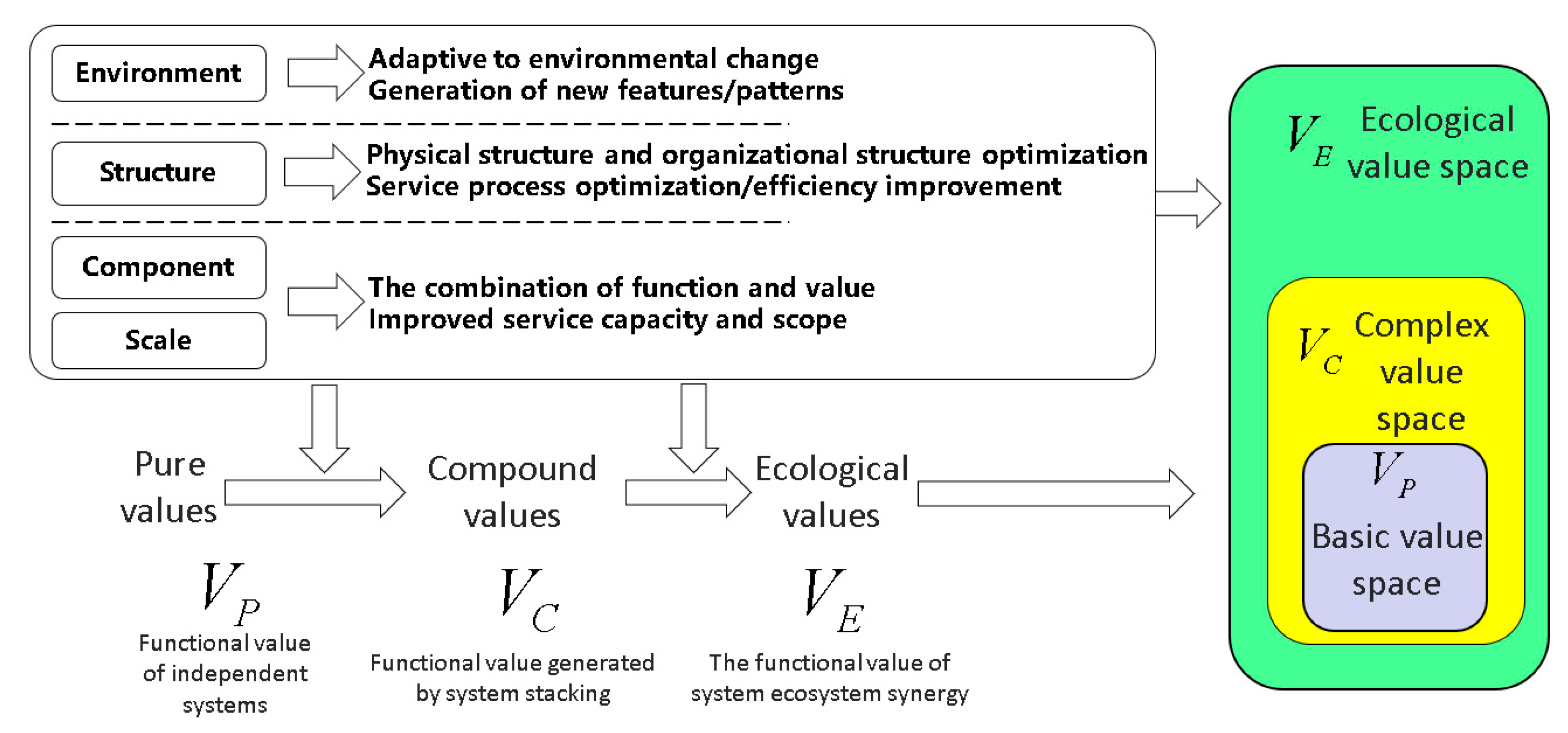 Sustainability 14 12361 g007 Sustainability 14 12361 g007