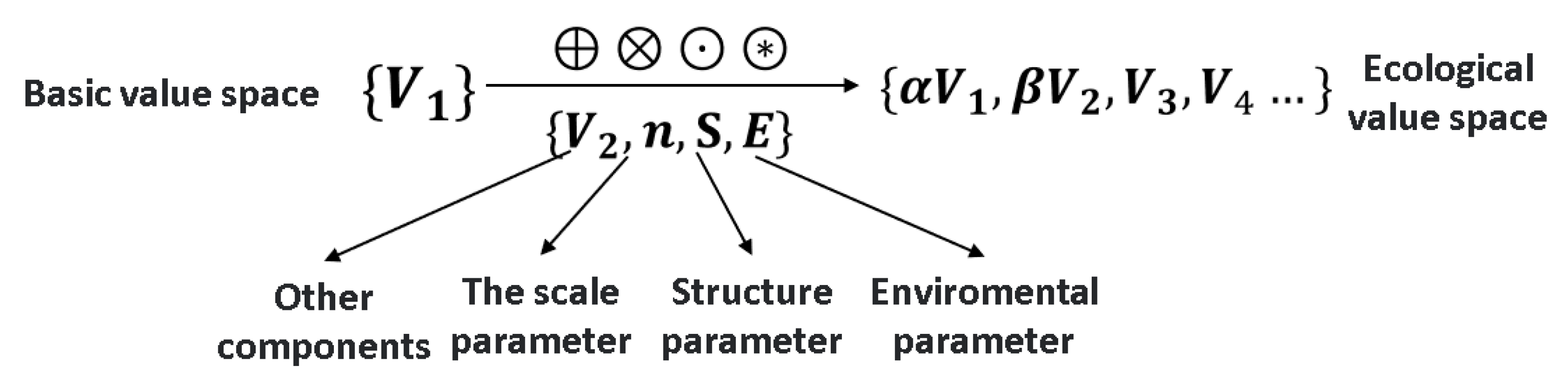 Sustainability 14 12361 g008 Sustainability 14 12361 g008