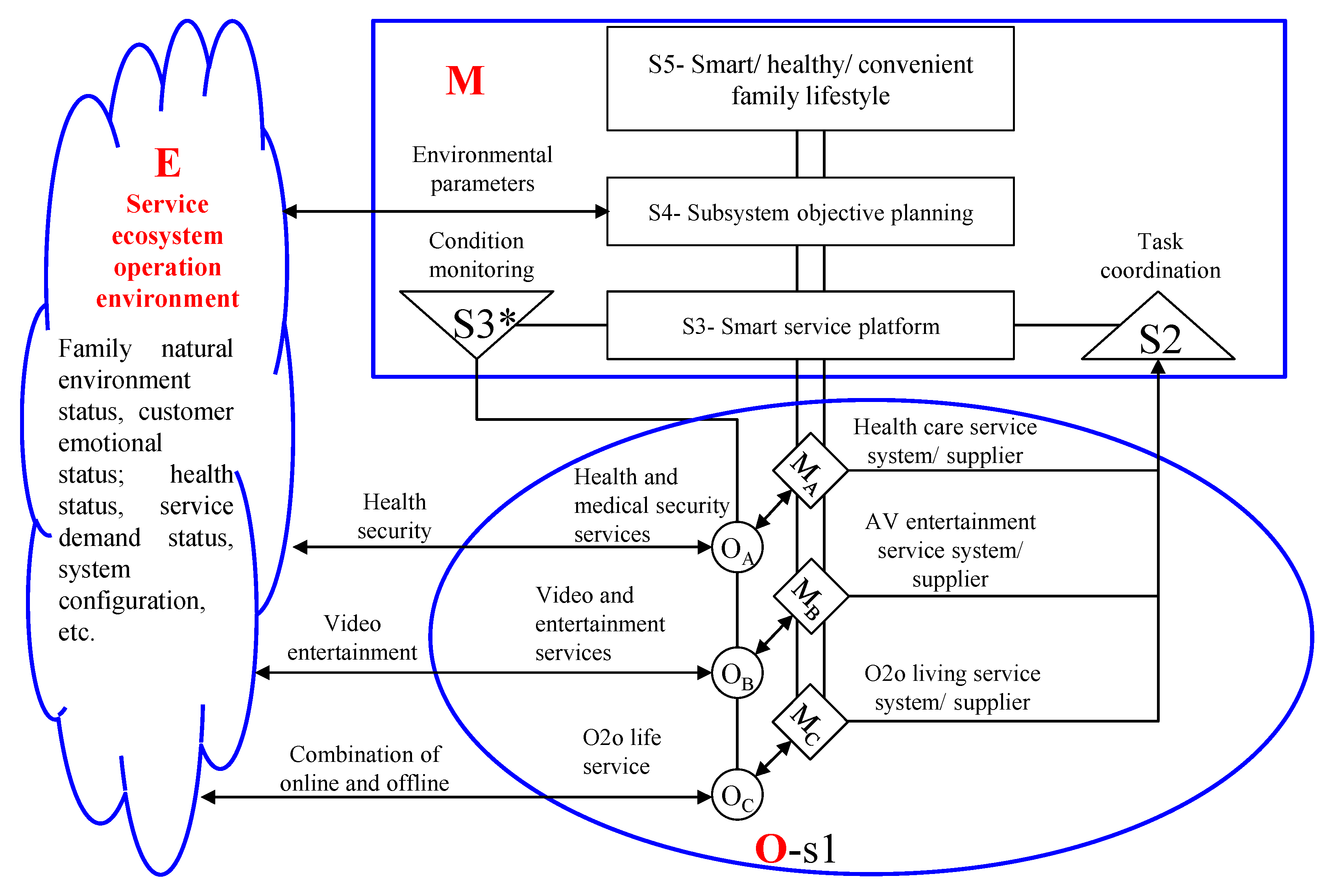 Sustainability 14 12361 g013 Sustainability 14 12361 g013