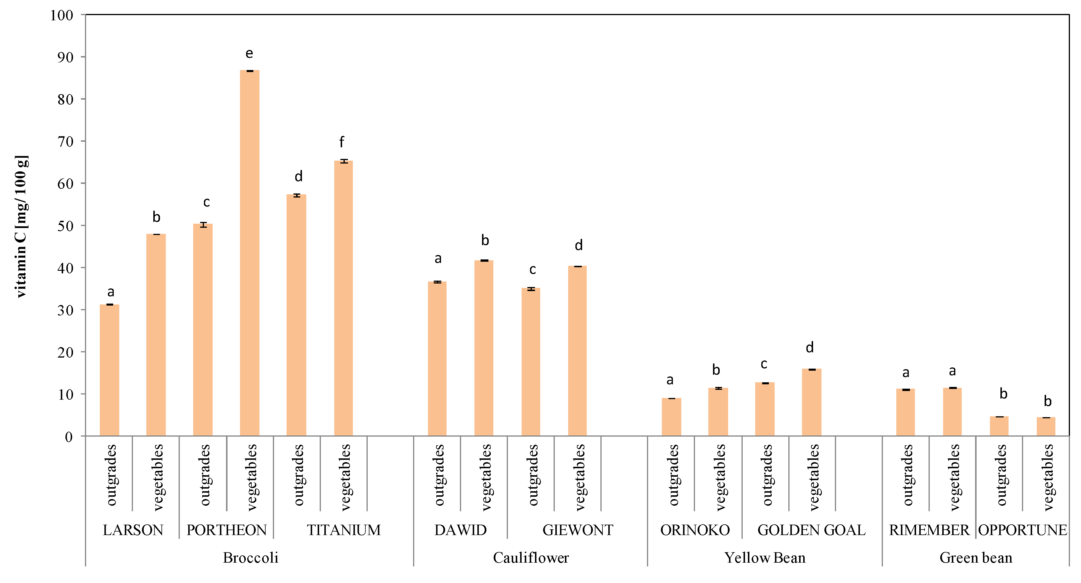 Sustainability 14 12363 g001 Sustainability 14 12363 g001