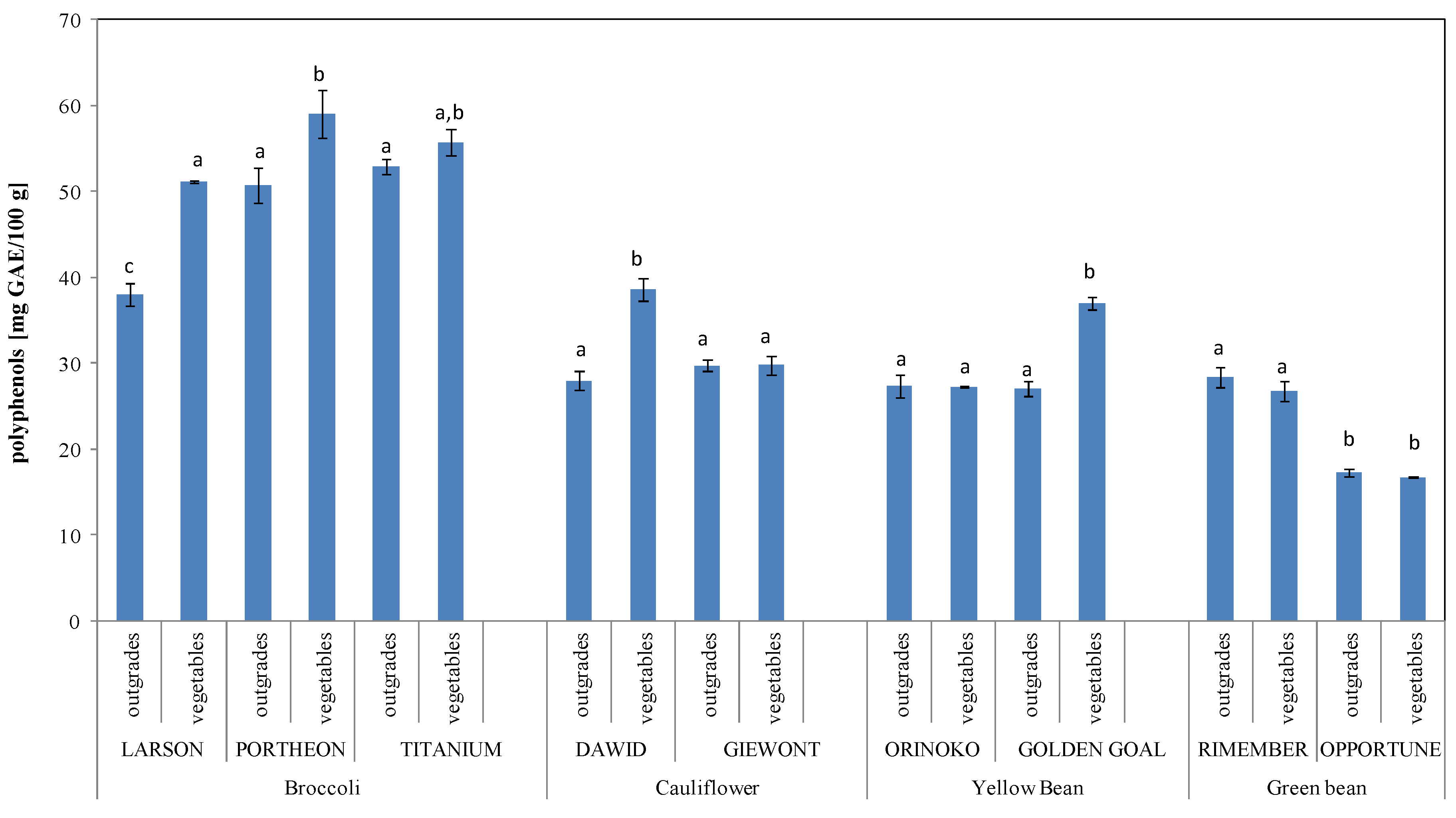 Sustainability 14 12363 g002 Sustainability 14 12363 g002