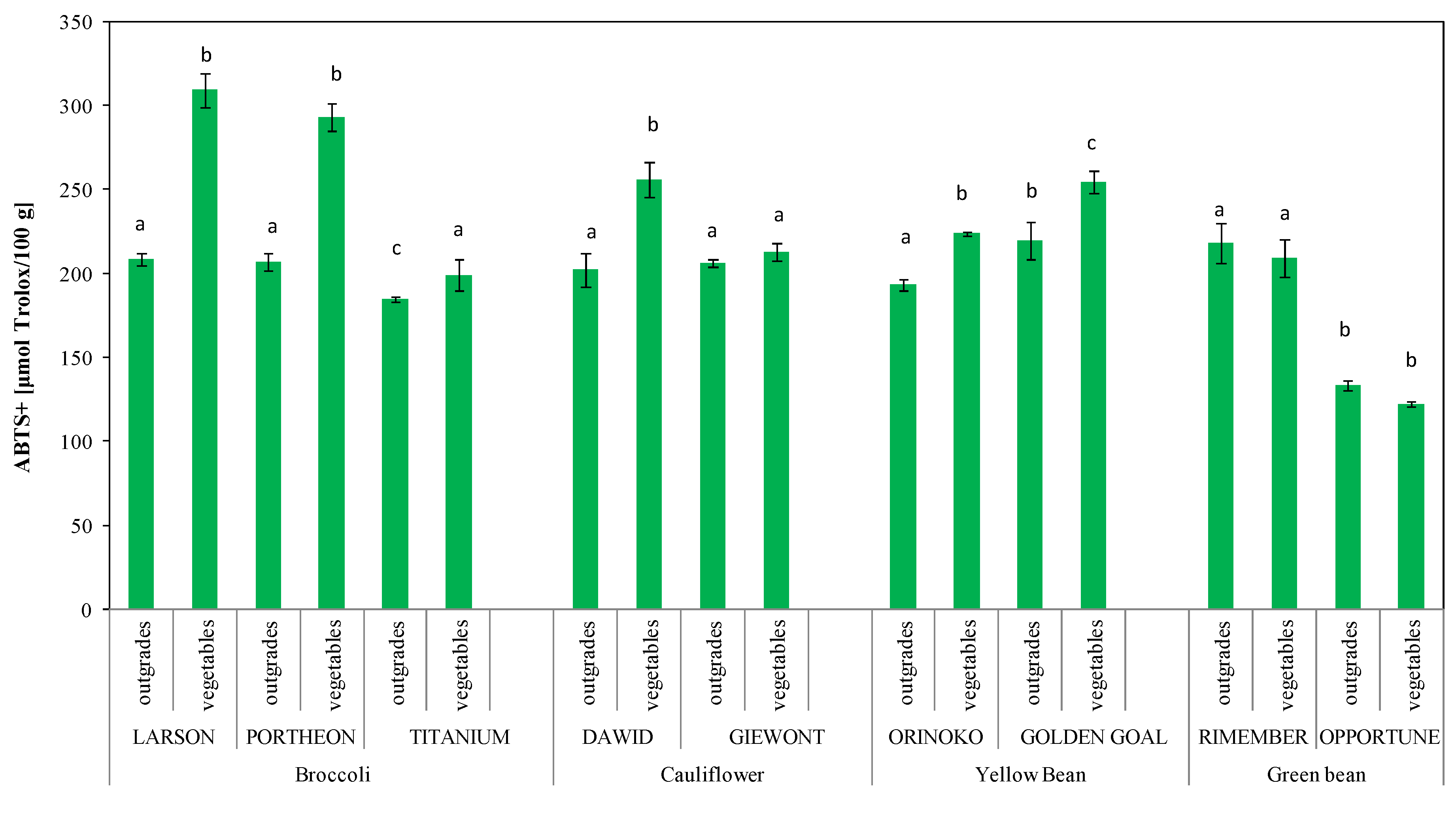 Sustainability 14 12363 g004 Sustainability 14 12363 g004
