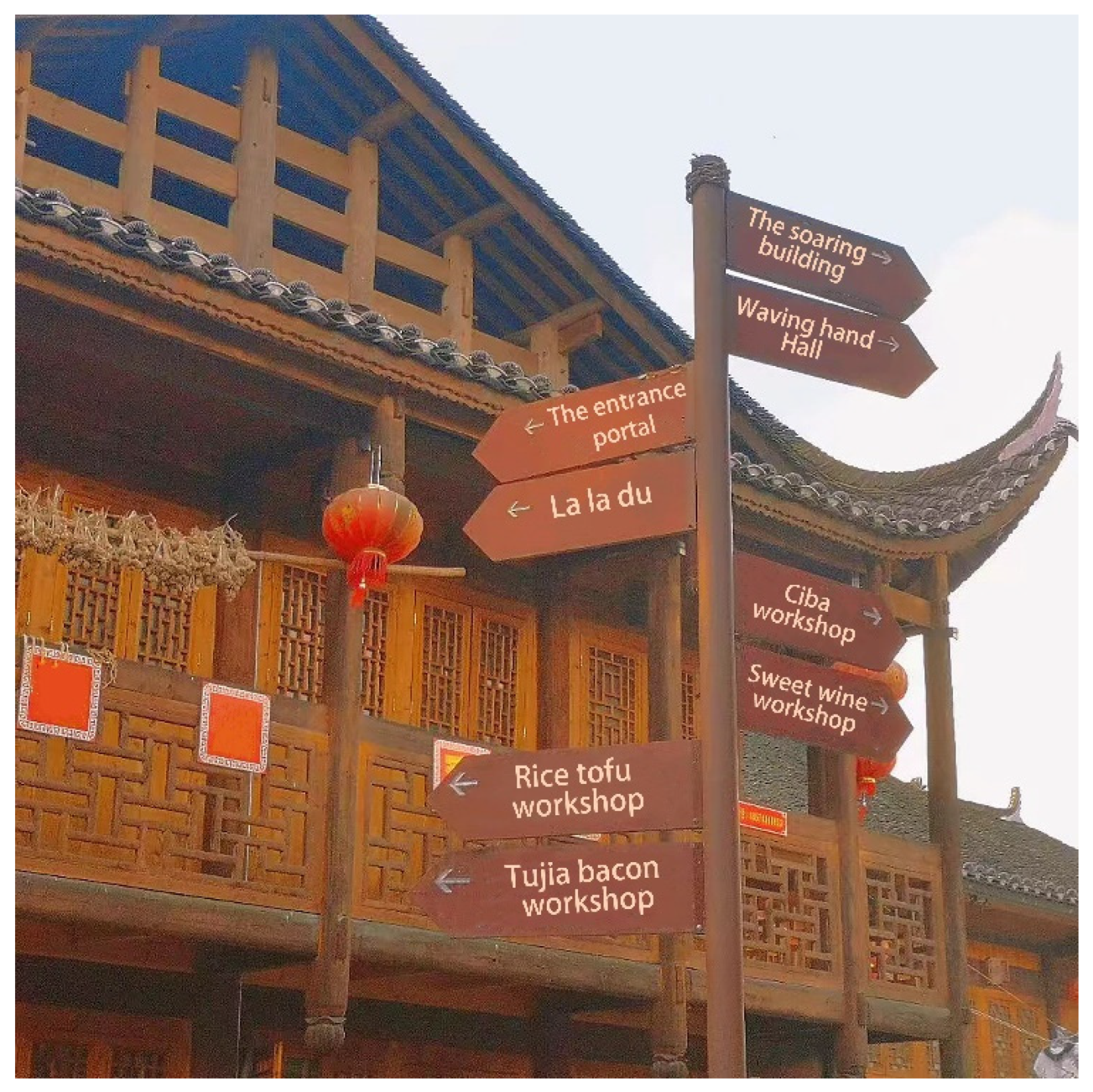 Sustainability 14 12371 g002 550