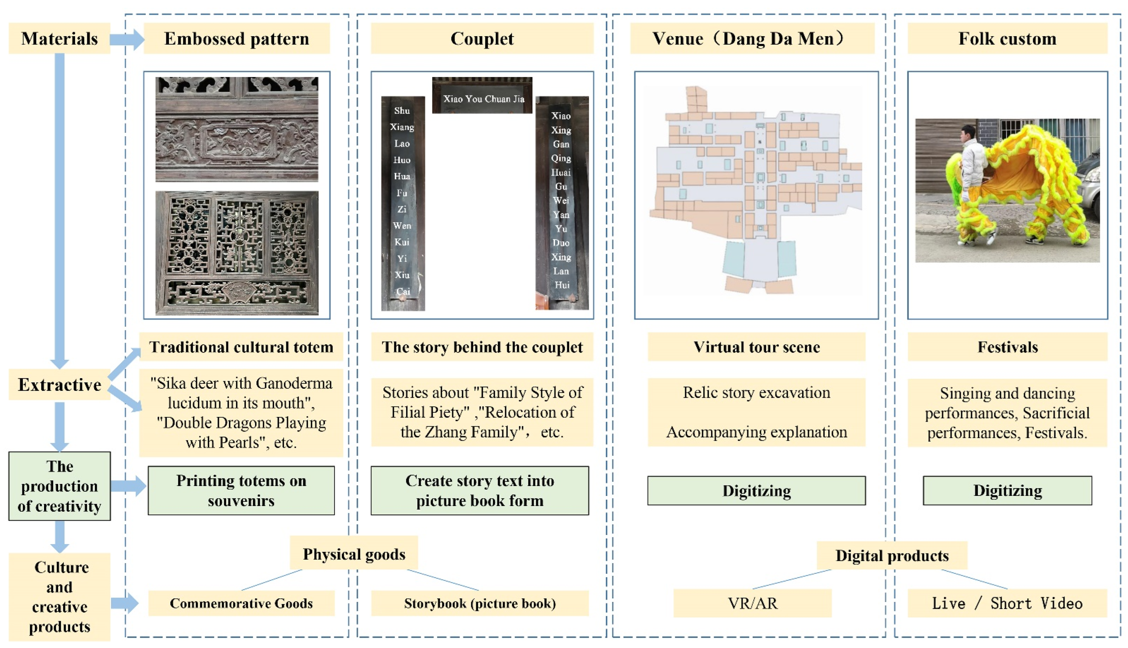 Sustainability 14 12371 g004 550