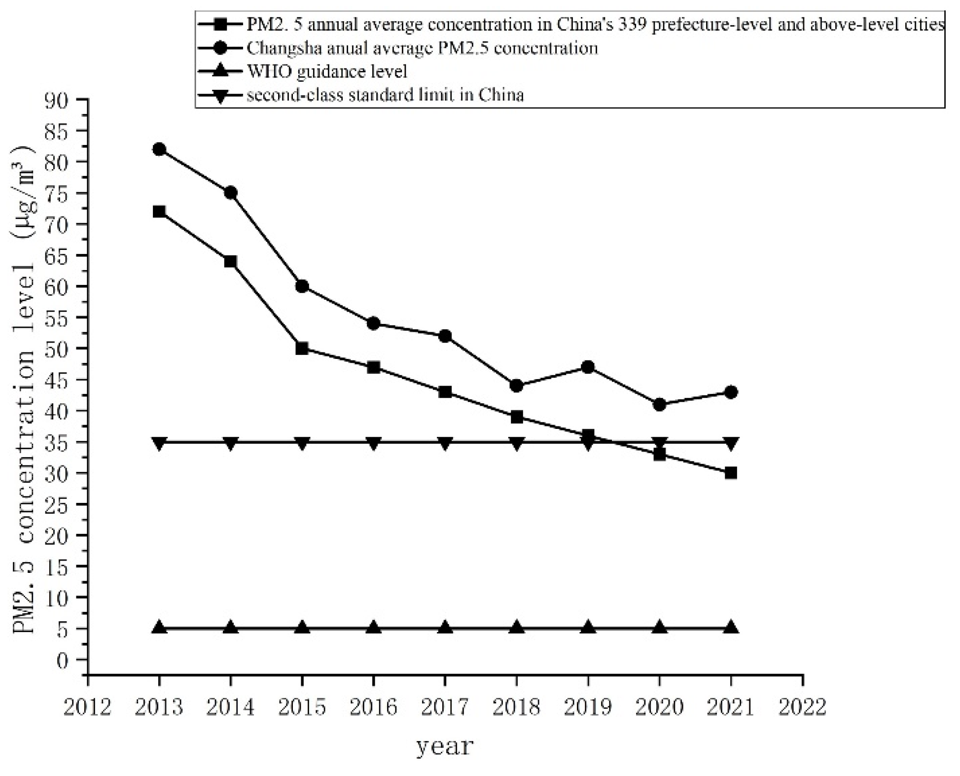 Sustainability 14 12378 g002