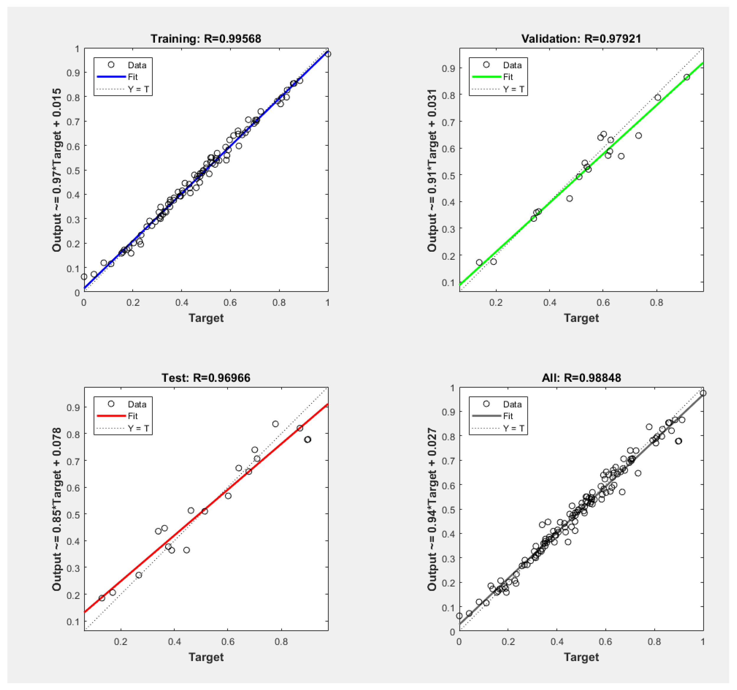Sustainability 14 12382 g005