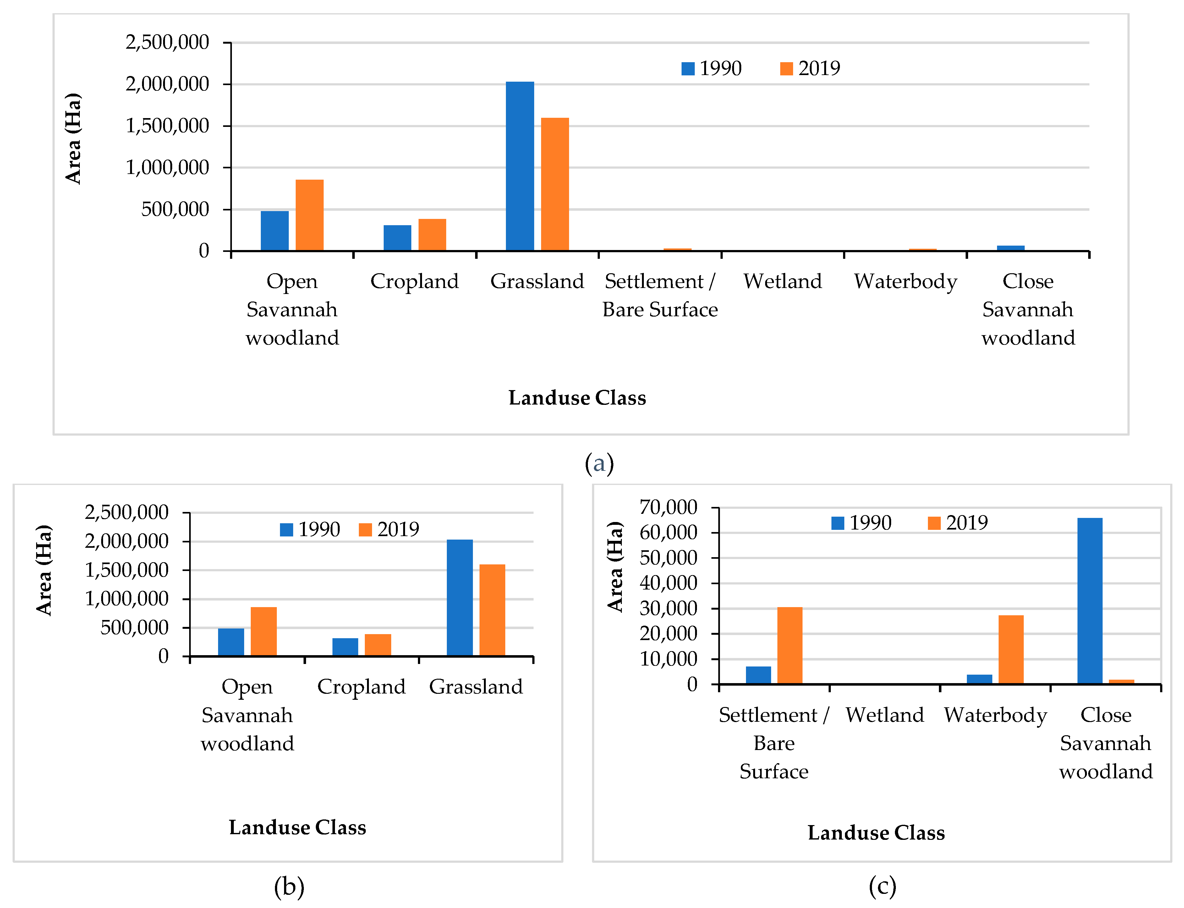 Sustainability 14 12383 g004