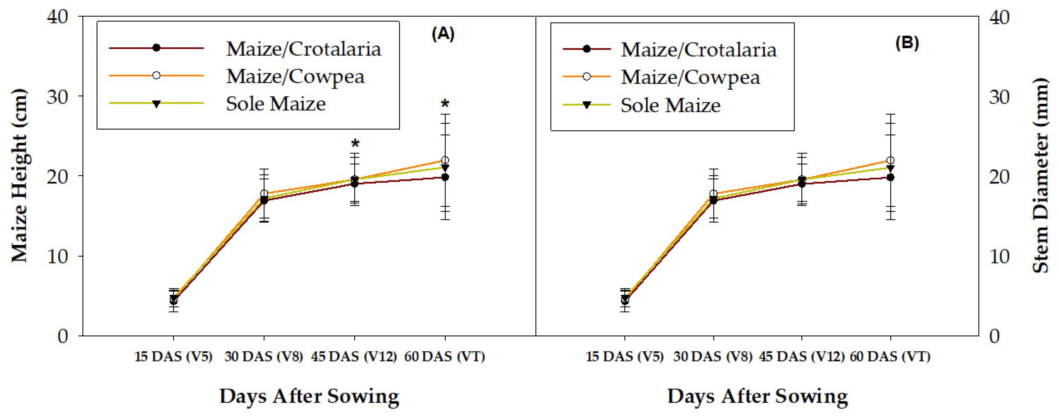 Sustainability 14 12385 g003 550