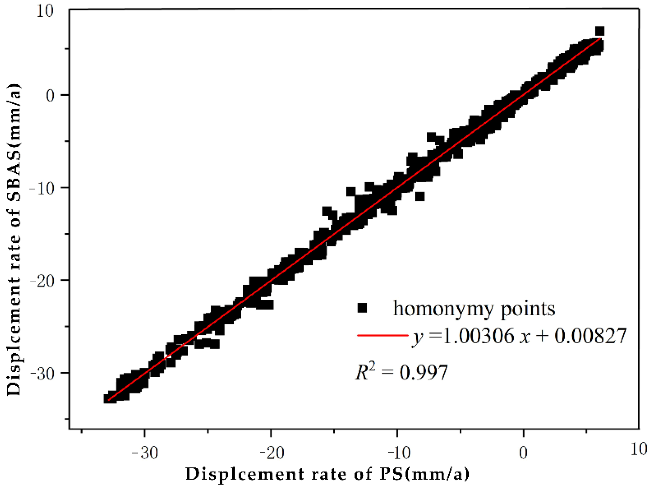 Sustainability 14 12387 g004