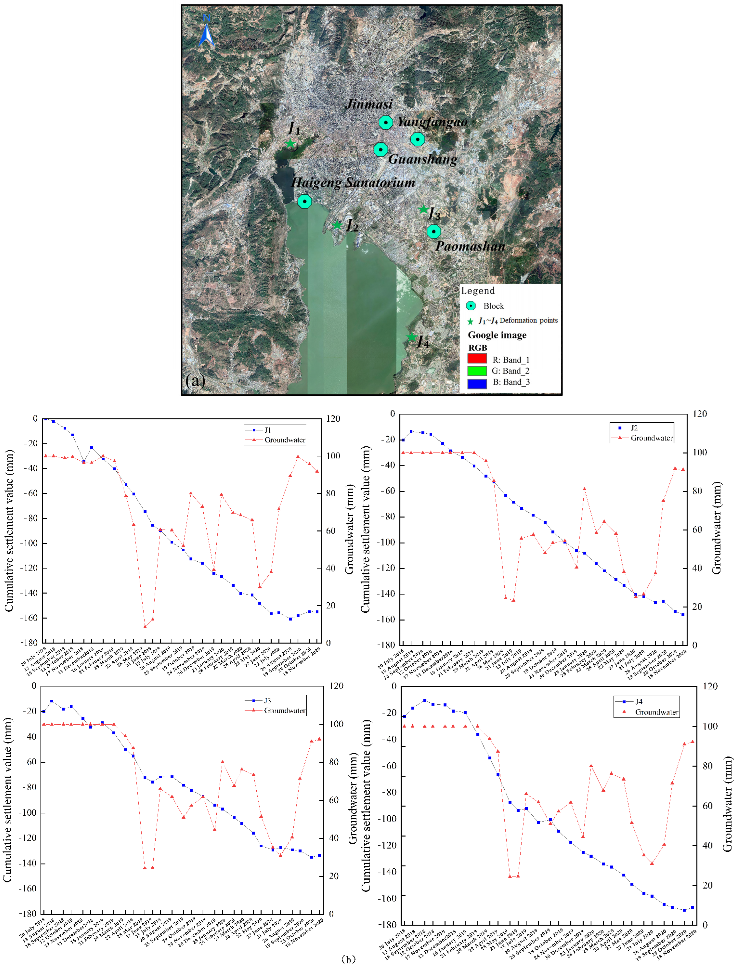 Sustainability 14 12387 g008