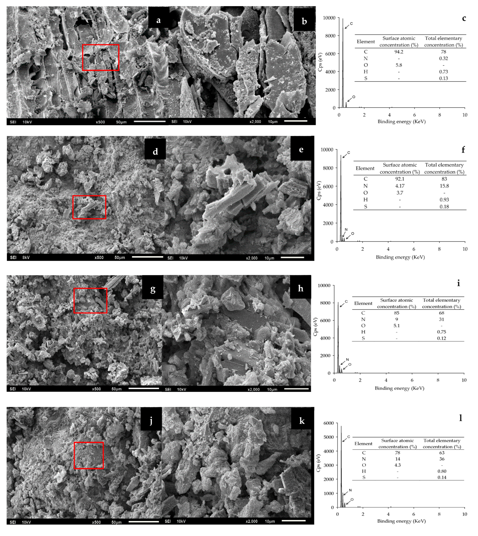 Sustainability 14 12388 g003