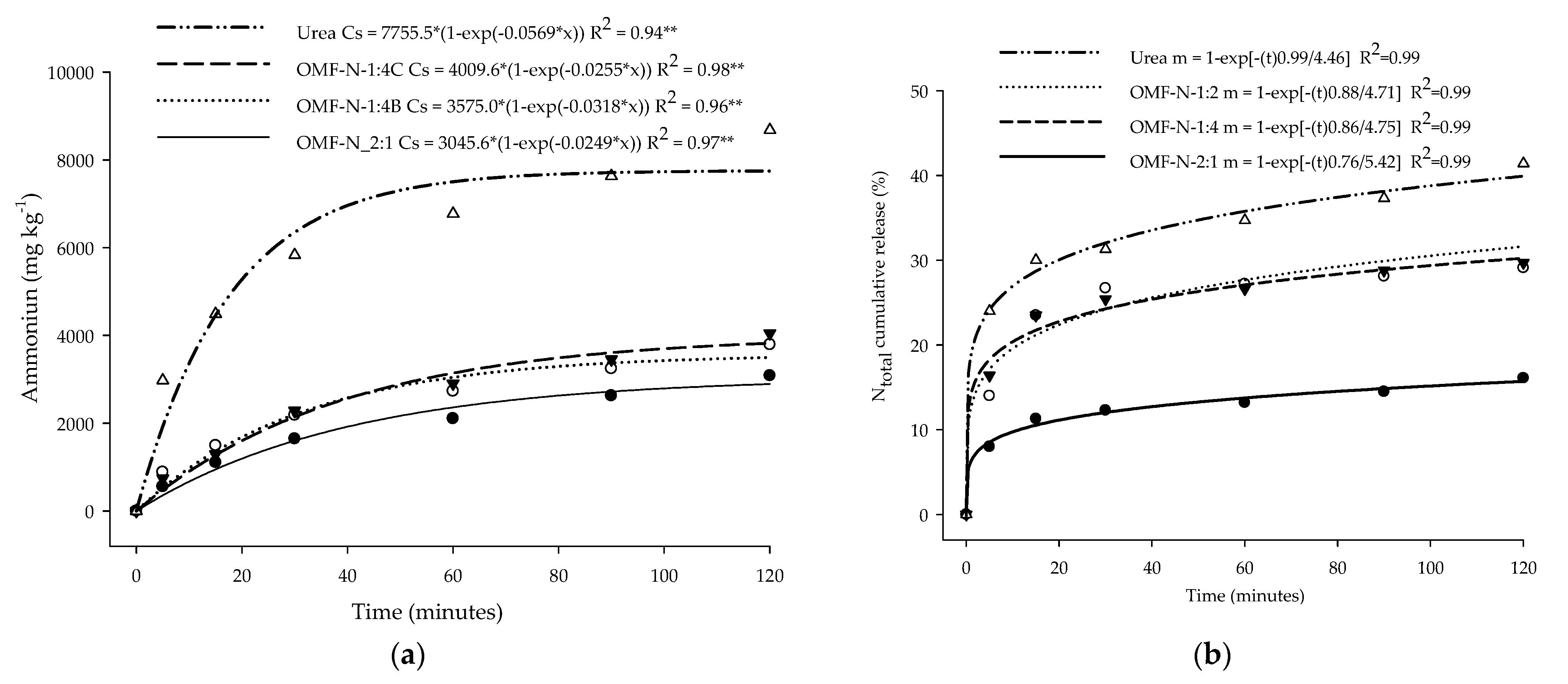 Sustainability 14 12388 g004