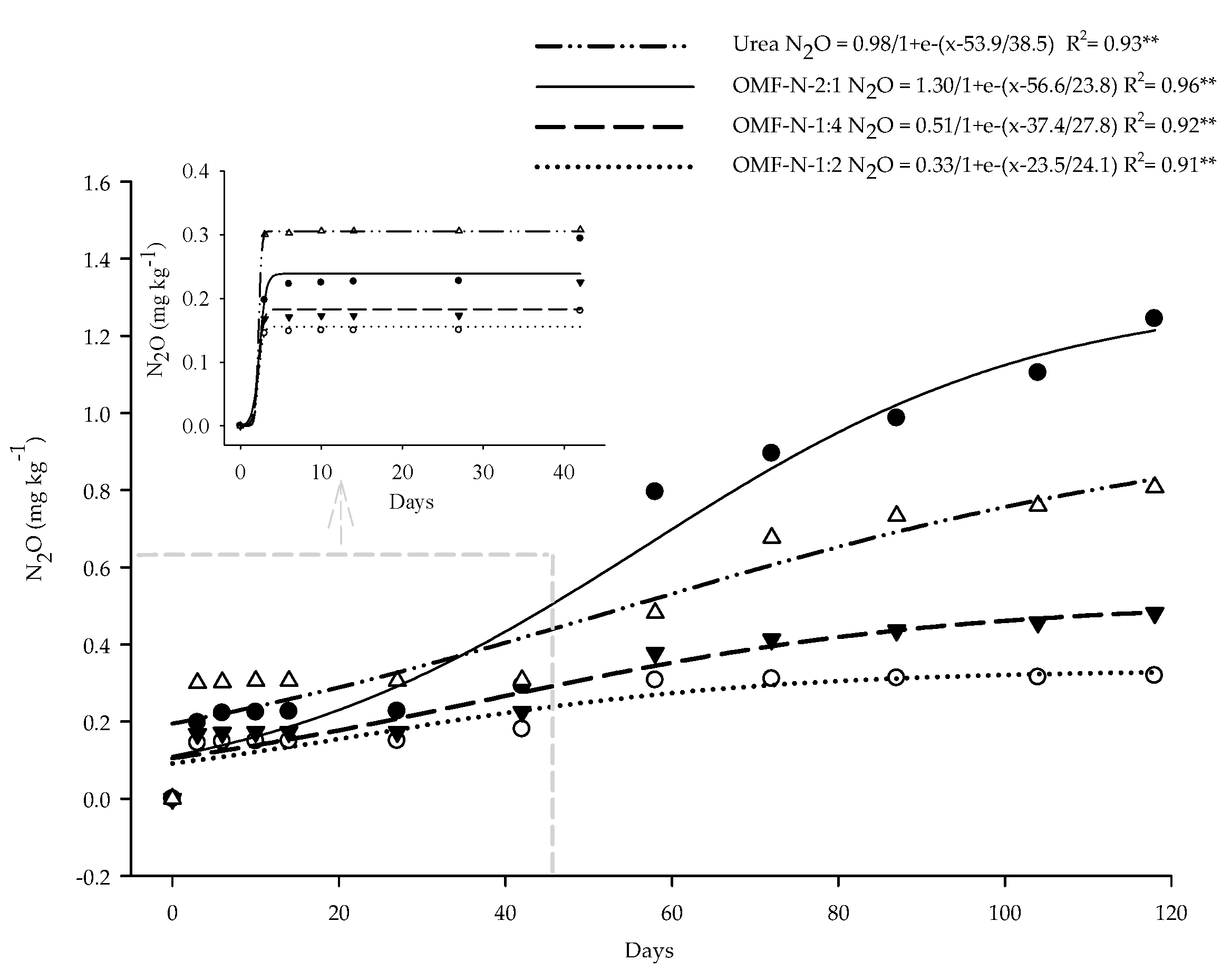 Sustainability 14 12388 g006