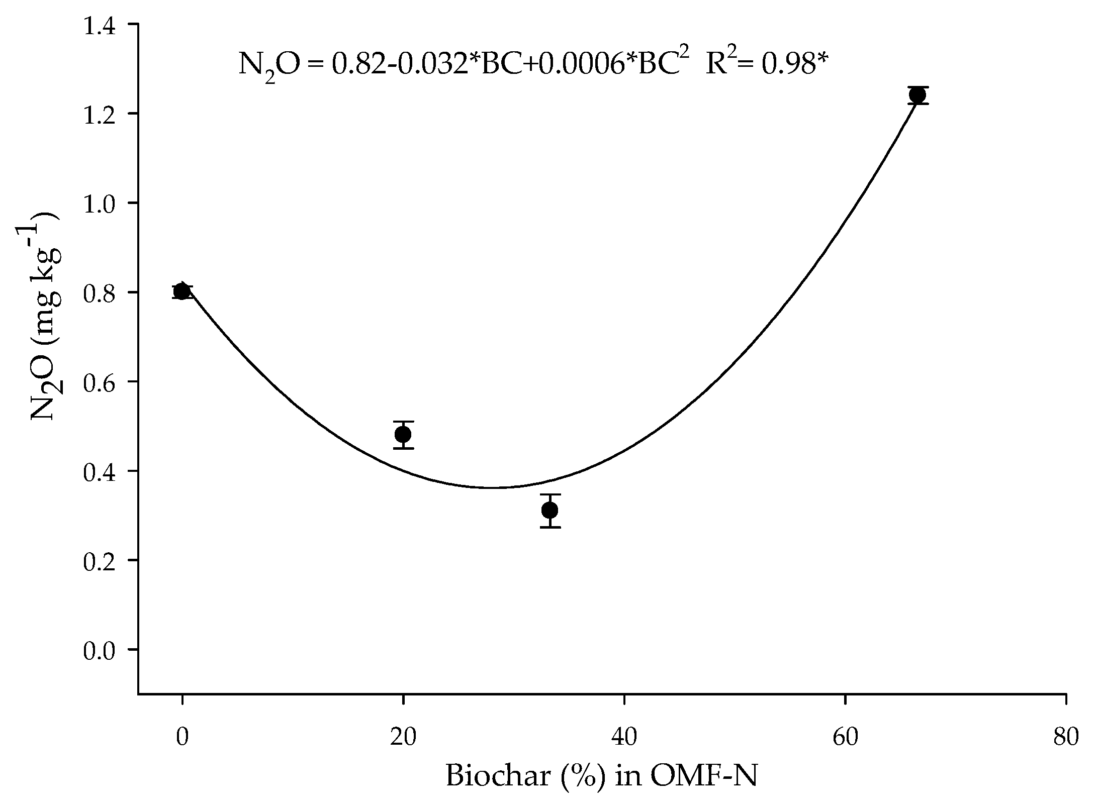 Sustainability 14 12388 g007