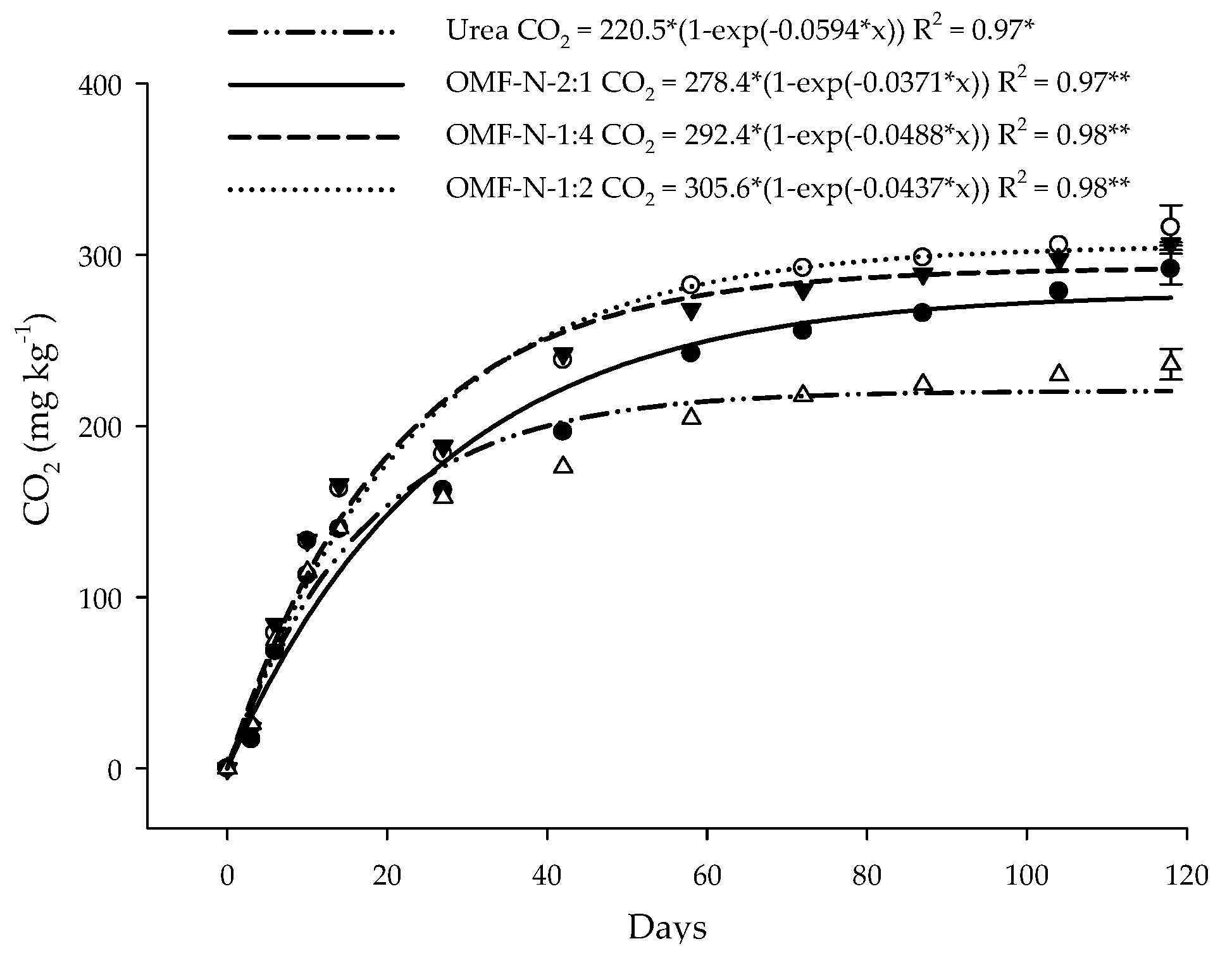 Sustainability 14 12388 g008