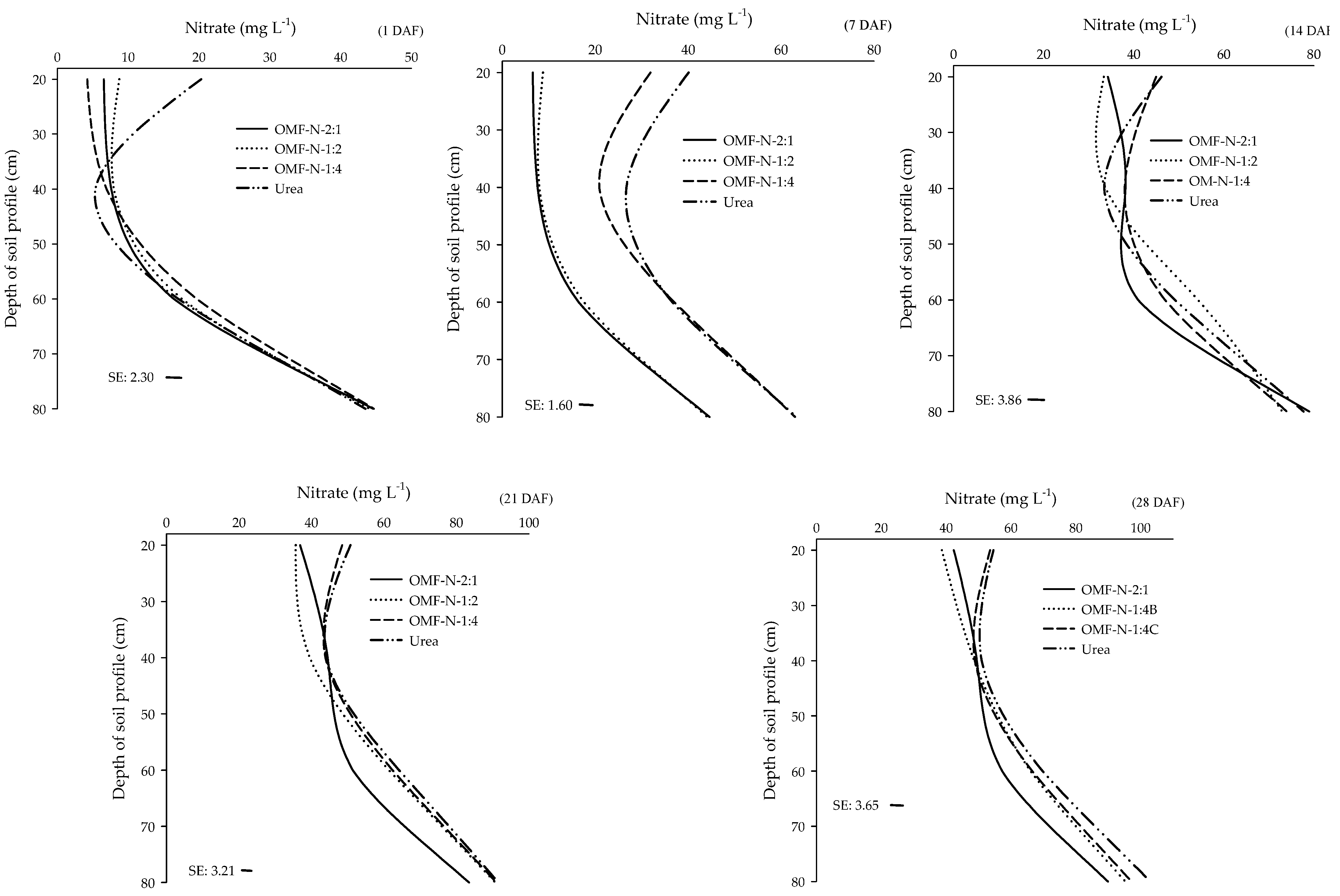 Sustainability 14 12388 g010