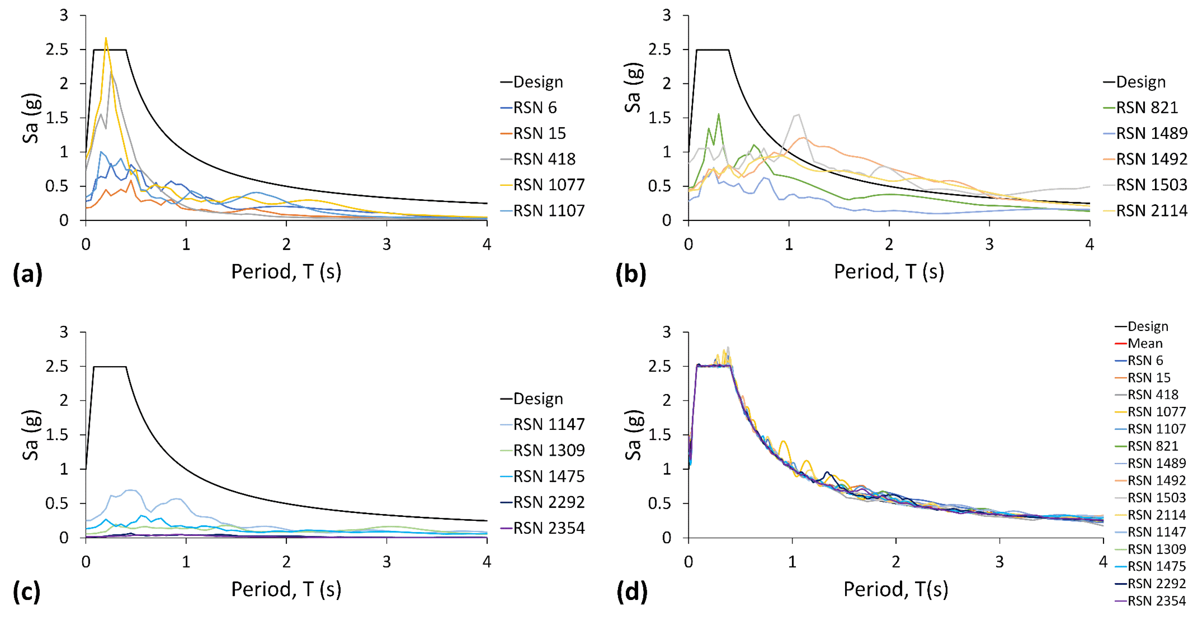 Sustainability 14 12390 g002