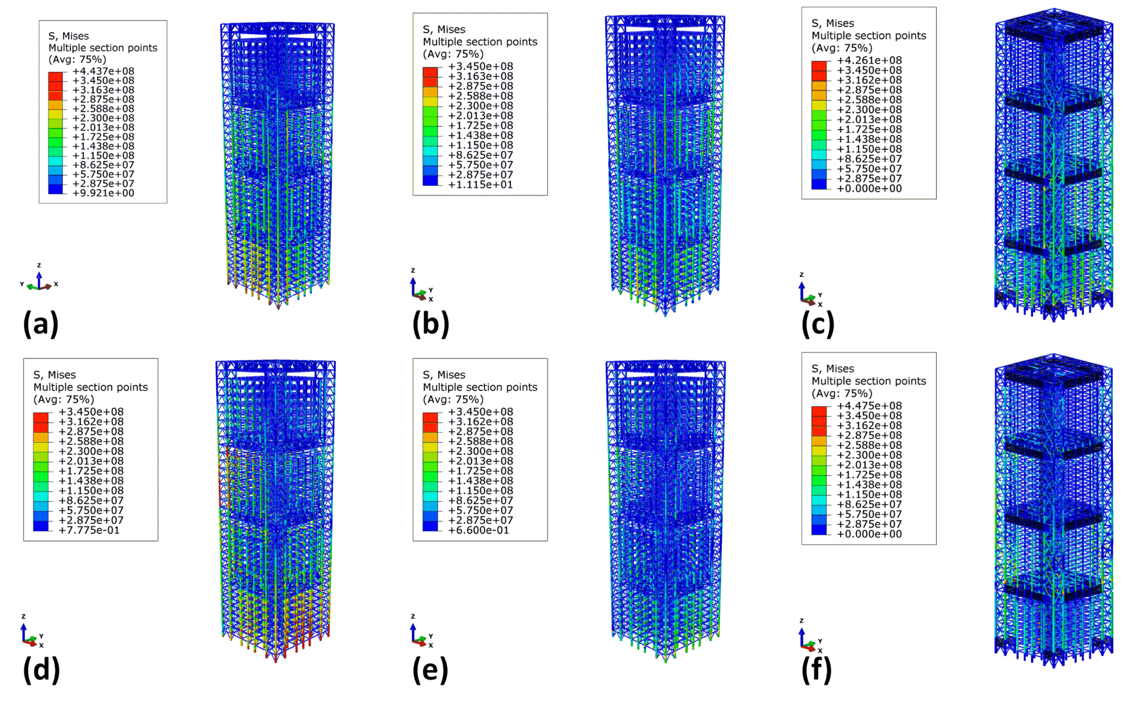 Sustainability 14 12390 g007