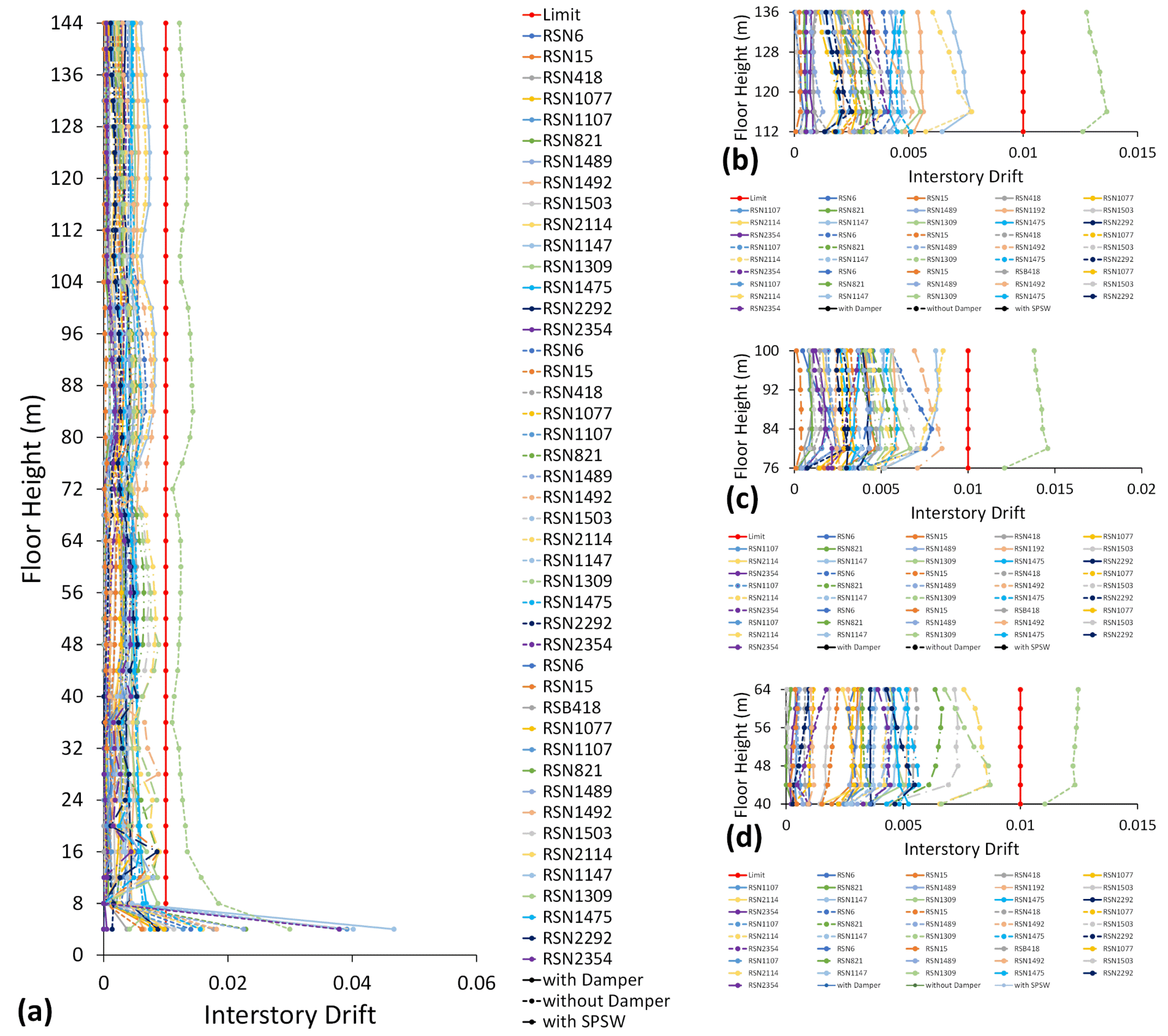 Sustainability 14 12390 g014
