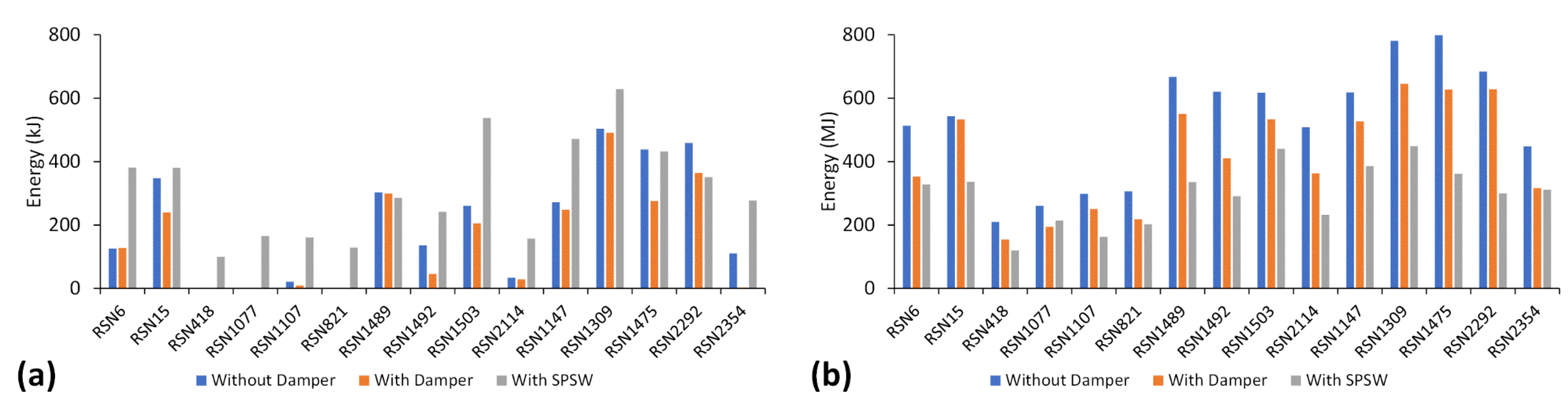 Sustainability 14 12390 g016