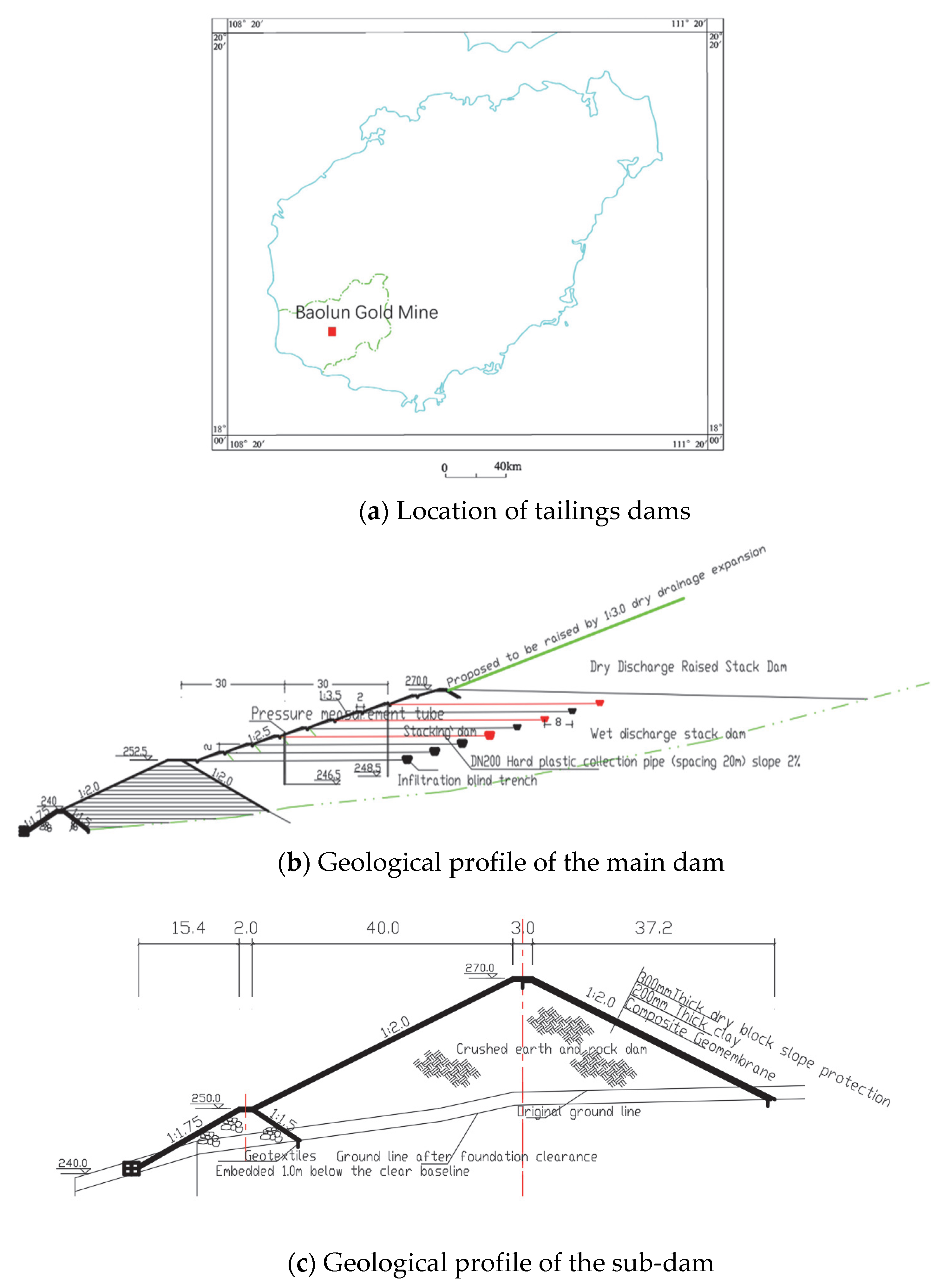 Sustainability 14 12393 g001 550