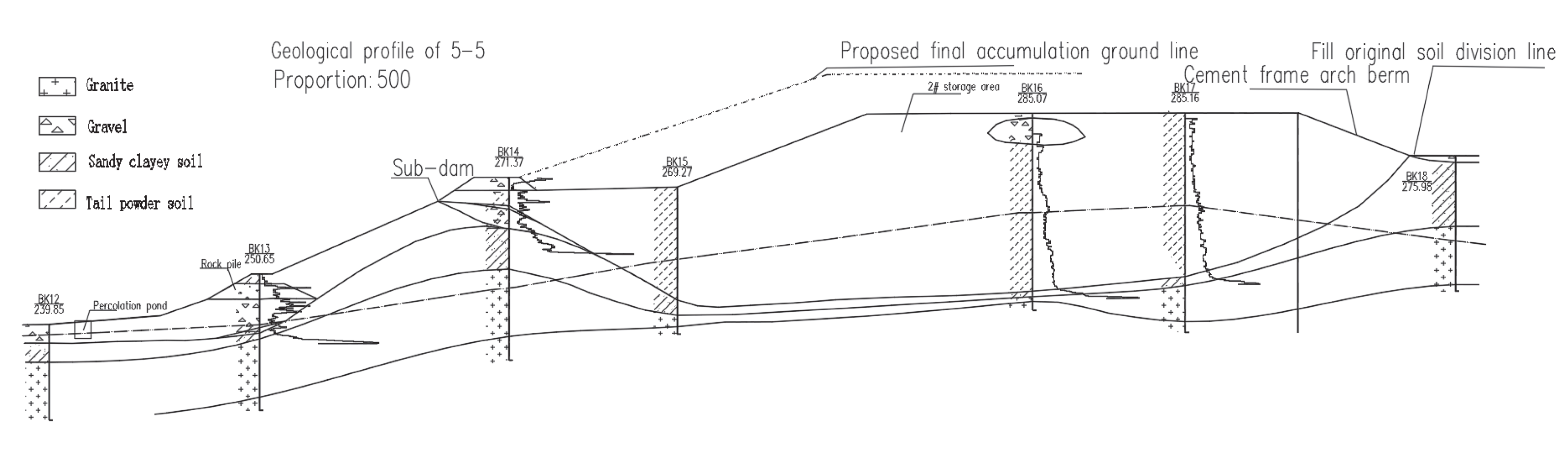 Sustainability 14 12393 g006 550