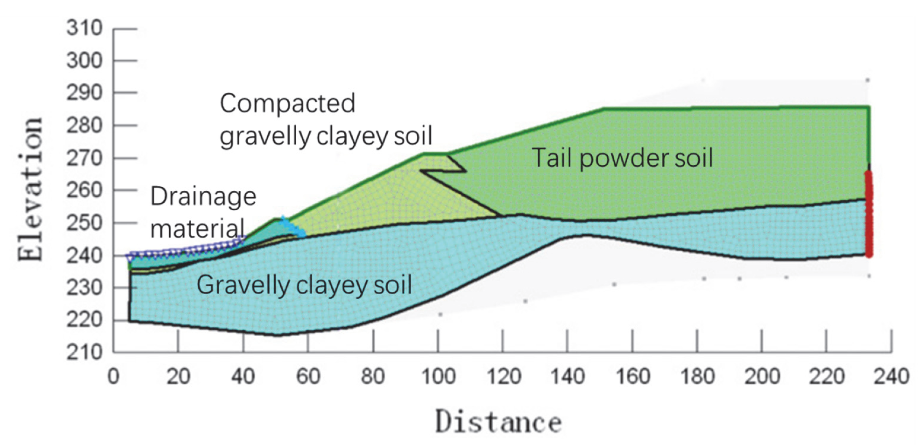 Sustainability 14 12393 g007 550