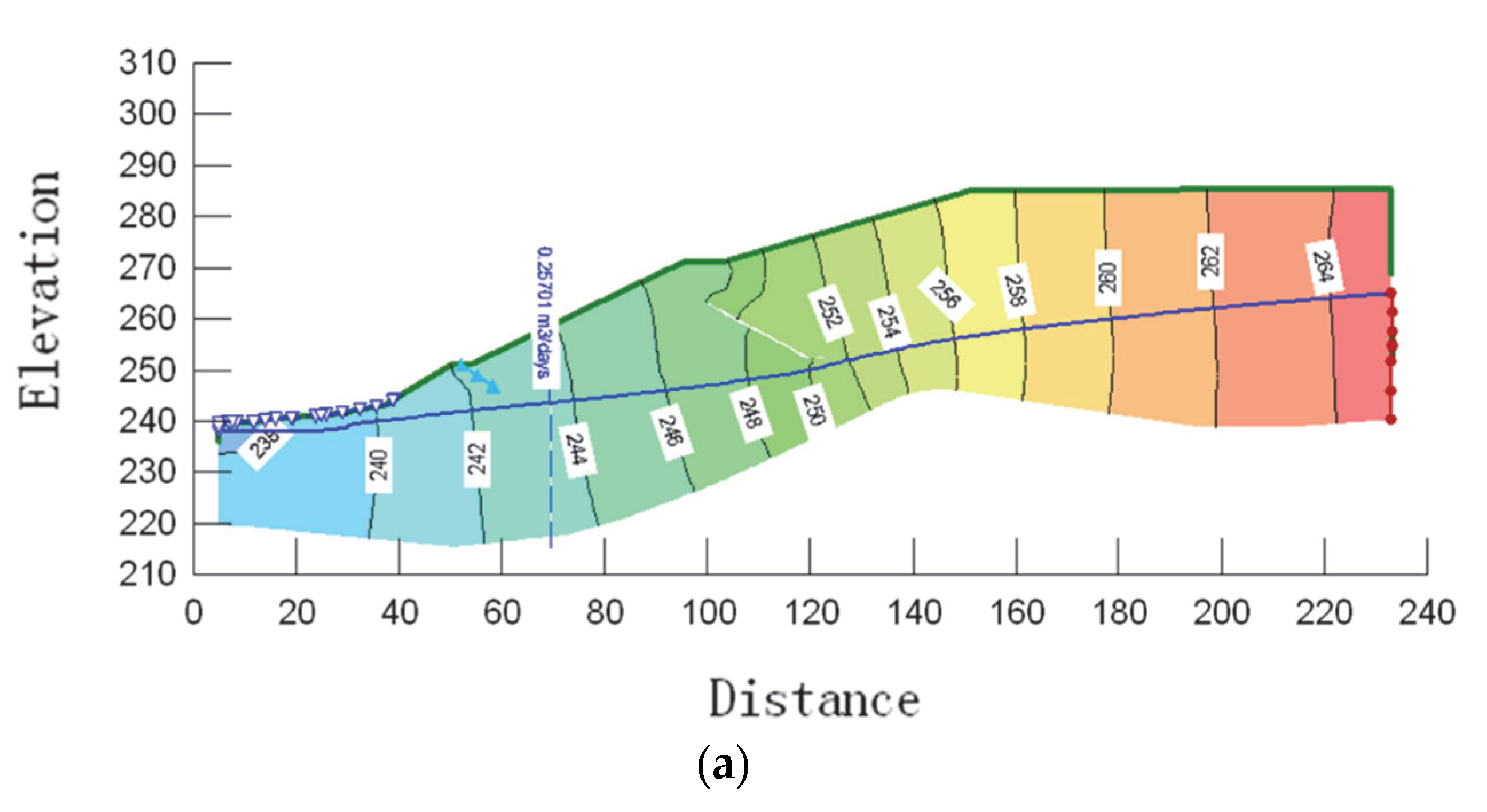 Sustainability 14 12393 g012a 550