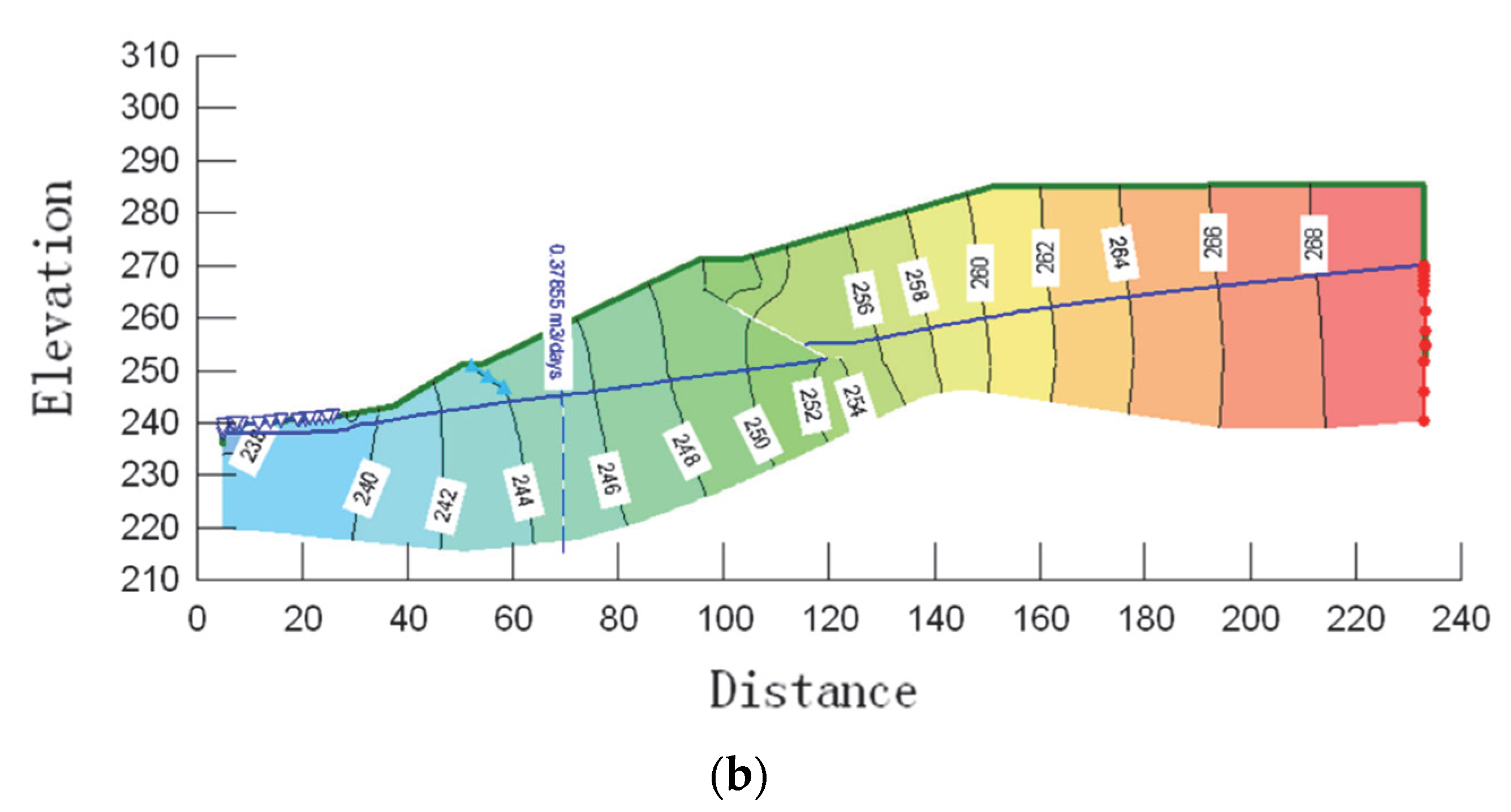 Sustainability 14 12393 g012b 550
