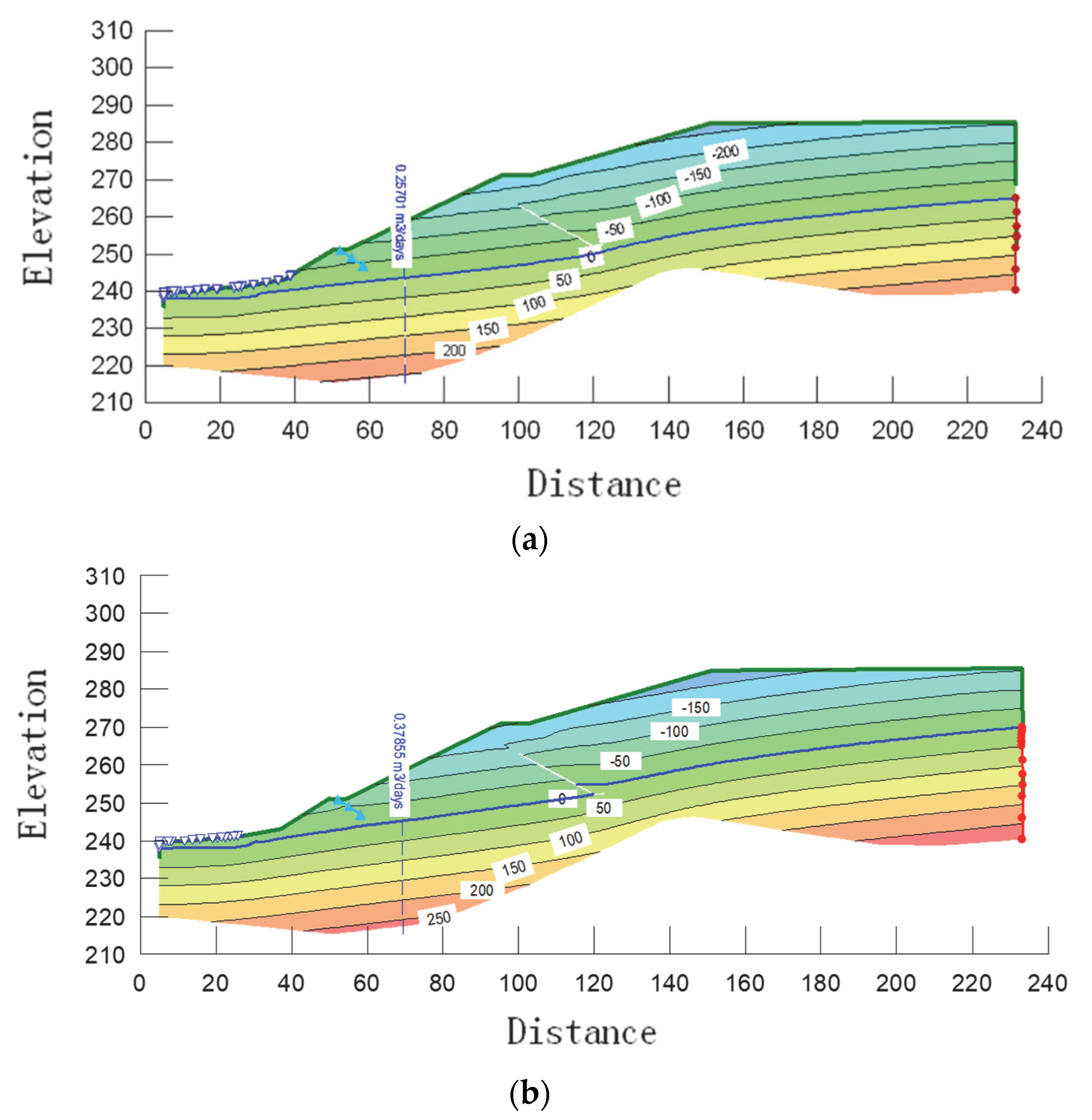 Sustainability 14 12393 g013 550