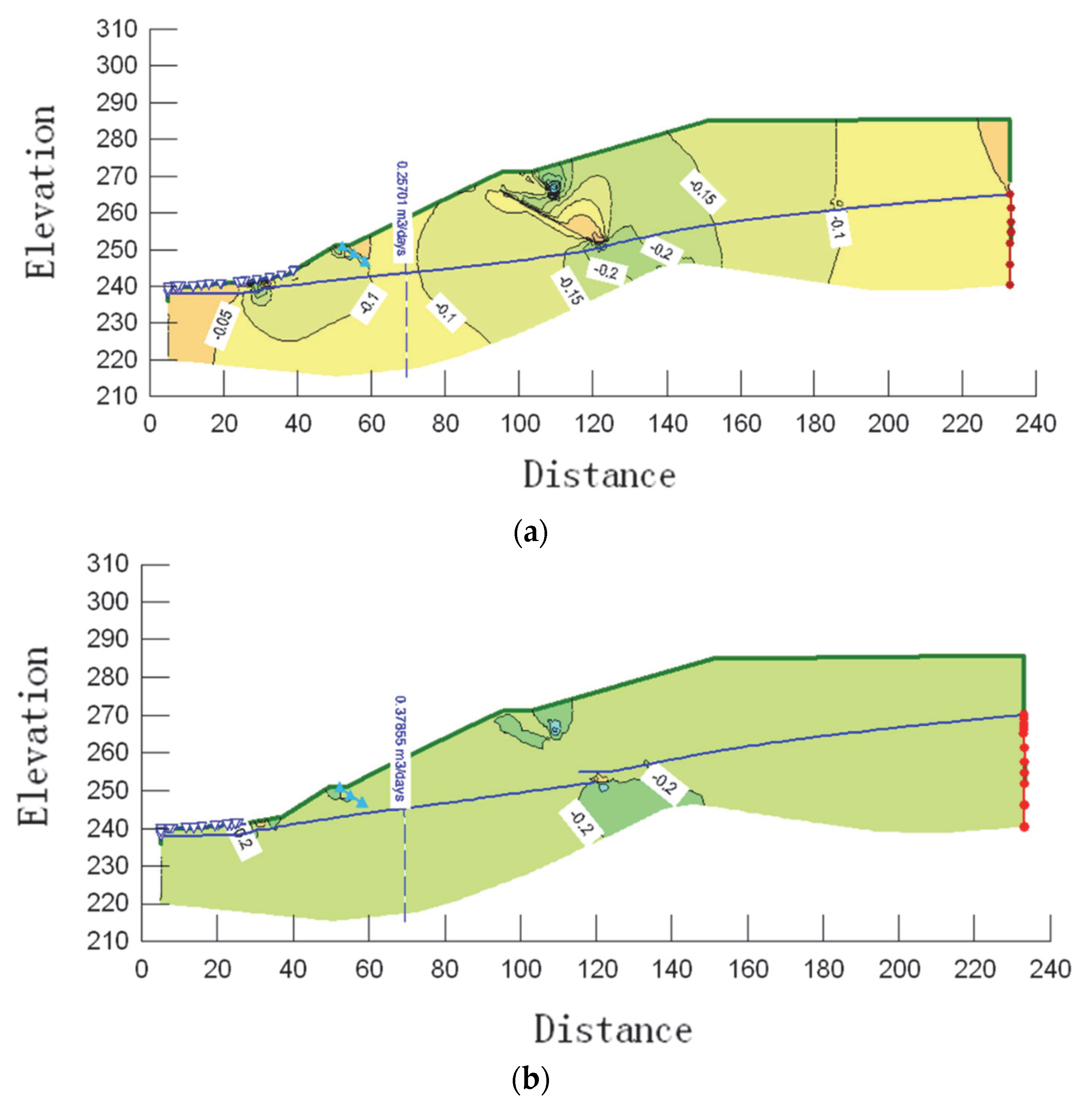 Sustainability 14 12393 g014 550