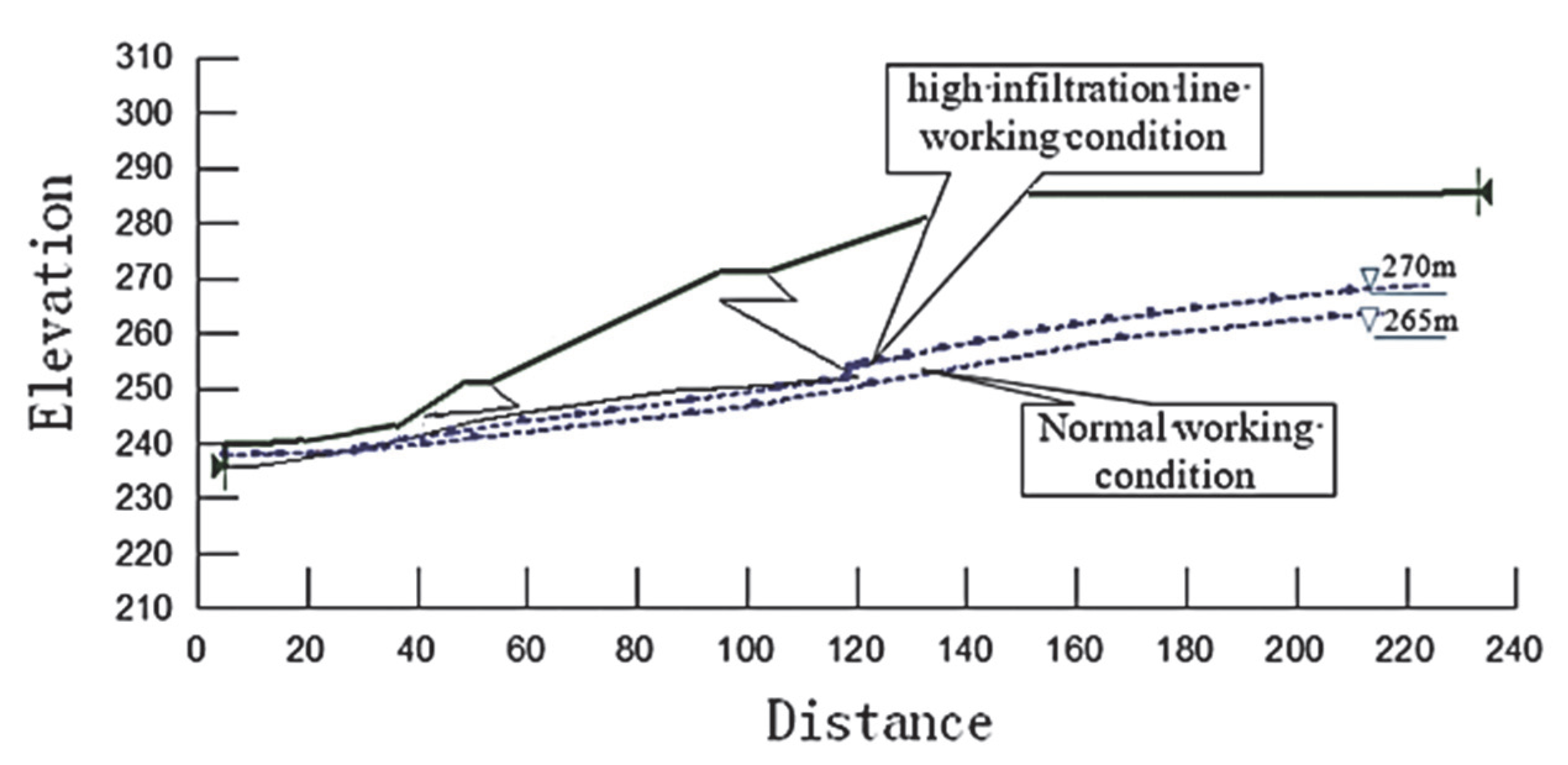 Sustainability 14 12393 g015 550