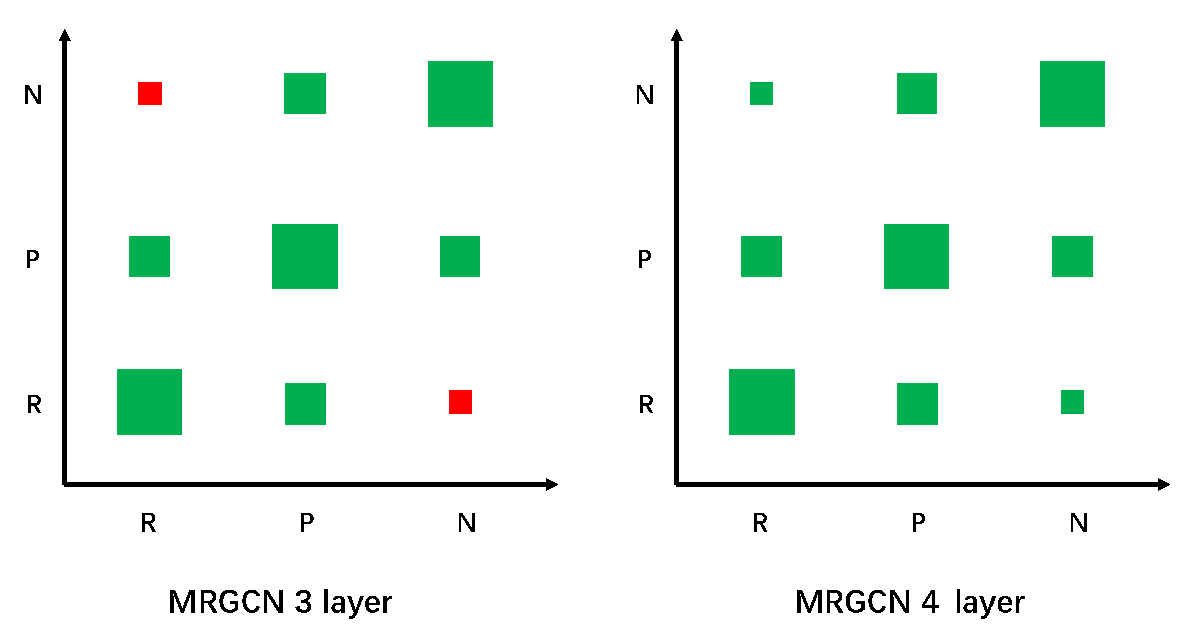 Sustainability 14 12397 g007 550