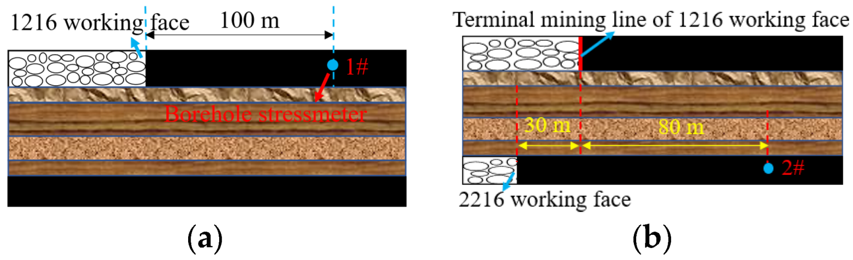 Sustainability 14 12399 g004