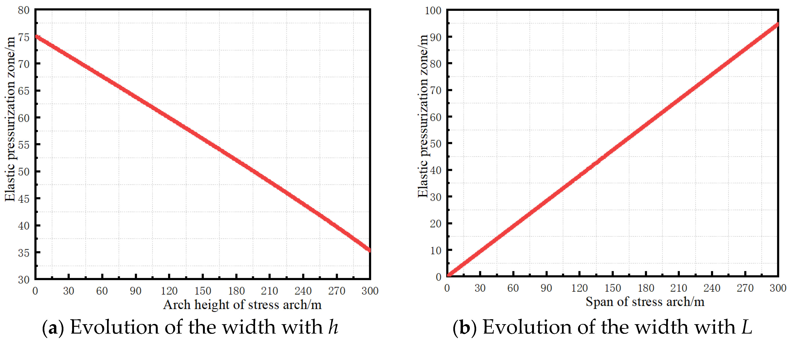 Sustainability 14 12399 g009