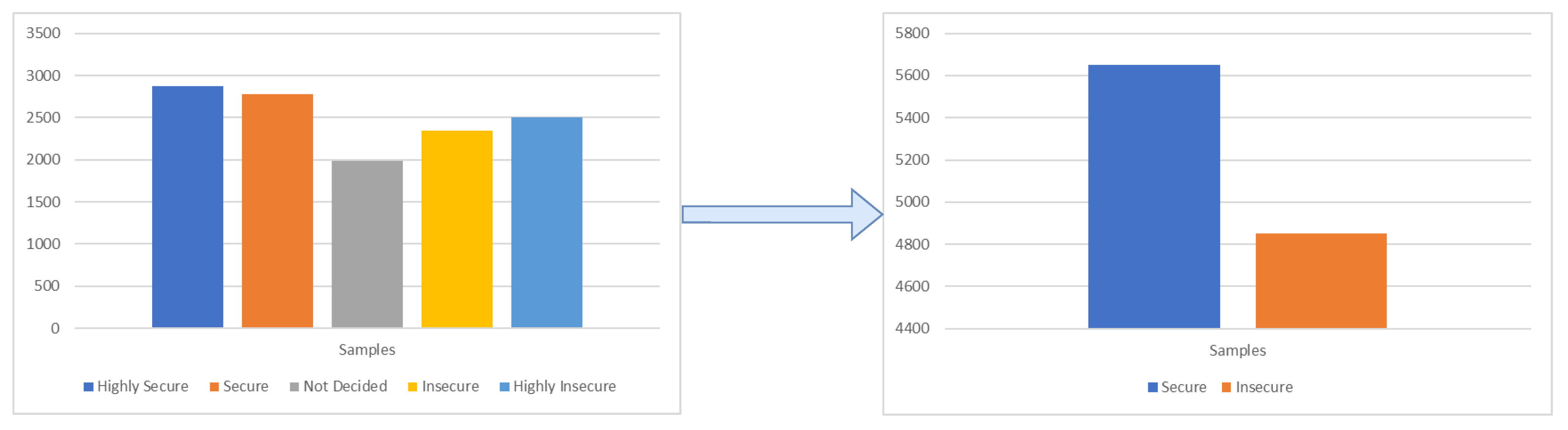 Sustainability 14 12400 g002