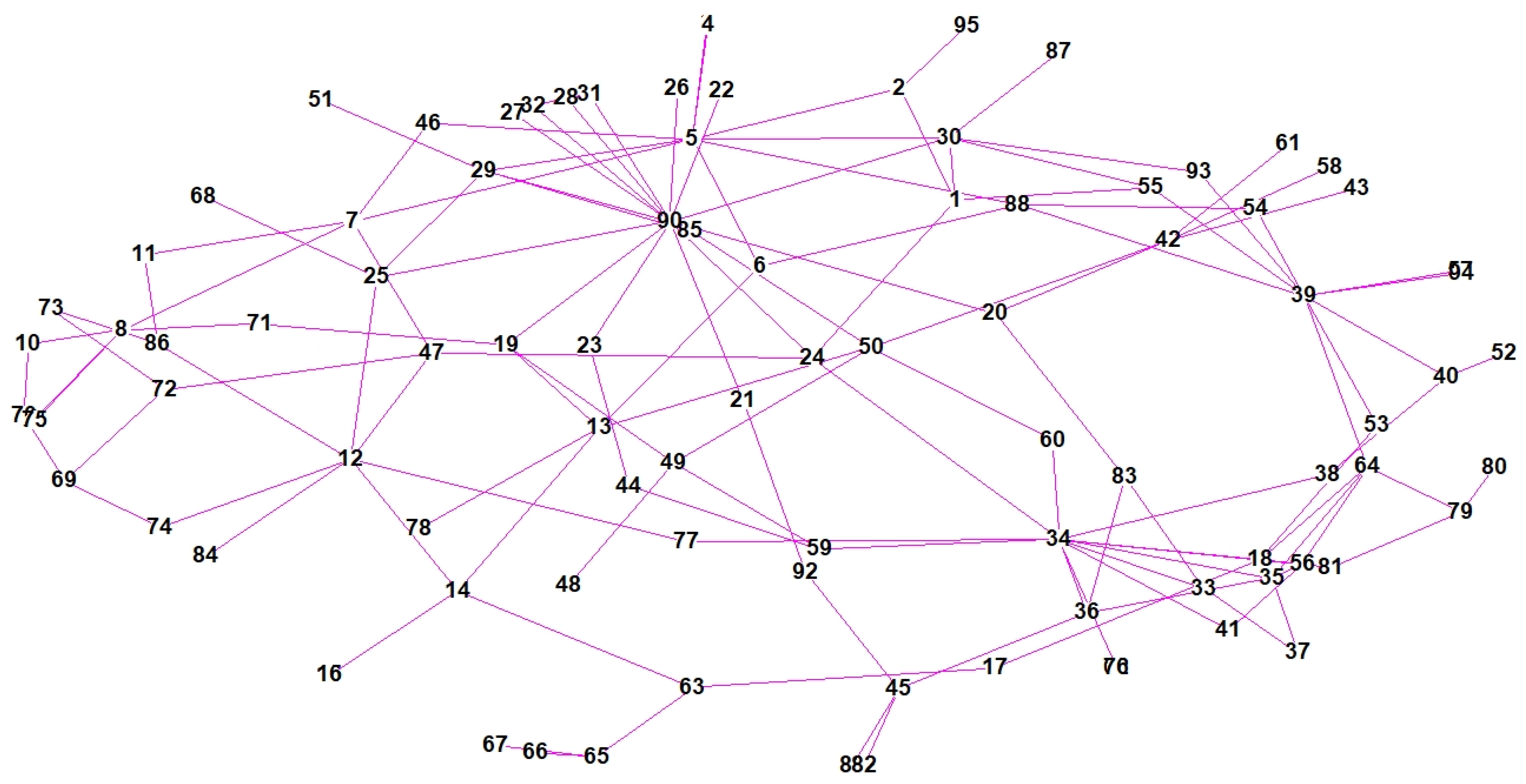 Sustainability 14 12405 g0a1