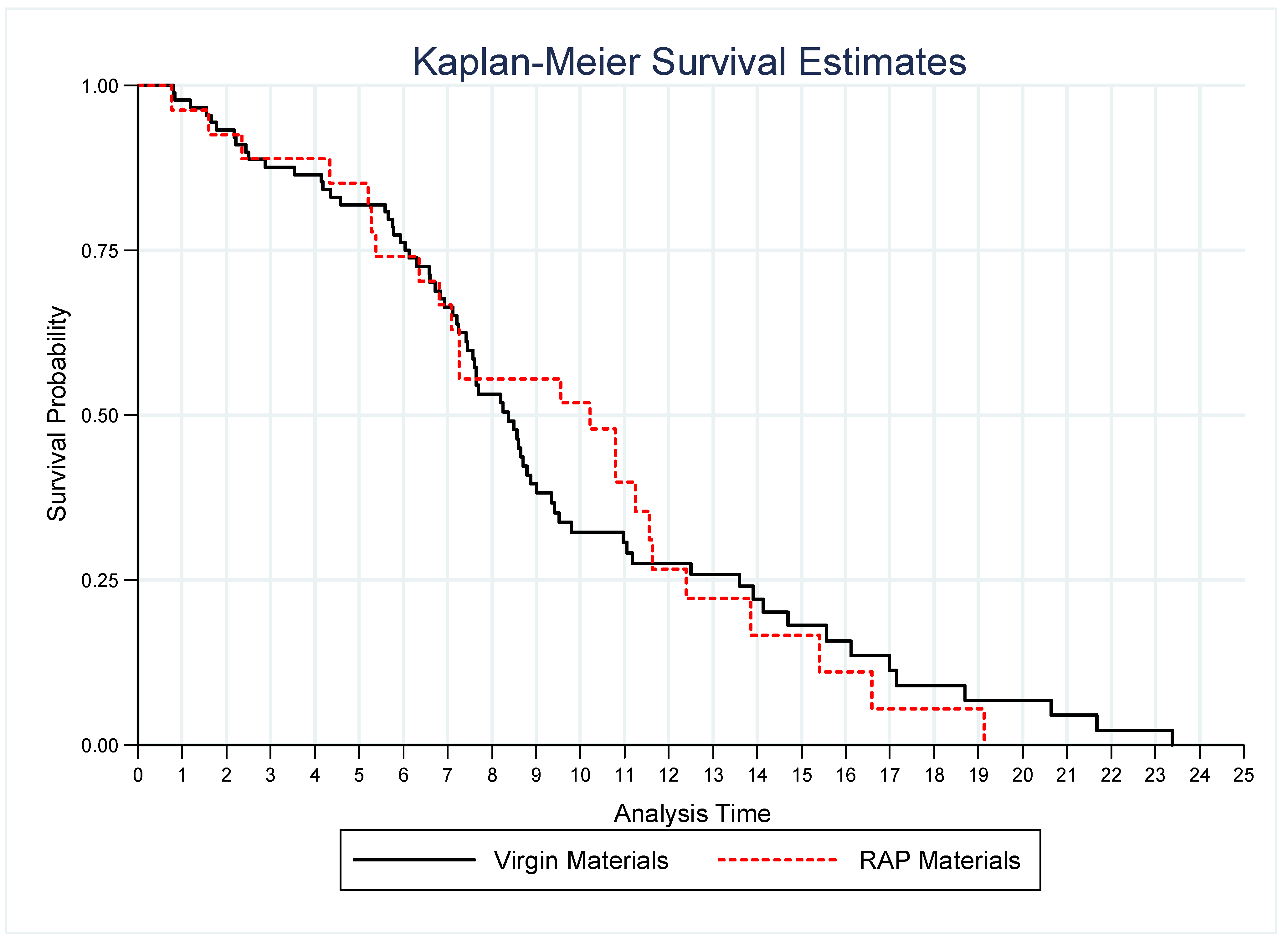 Sustainability 14 12408 g004 550