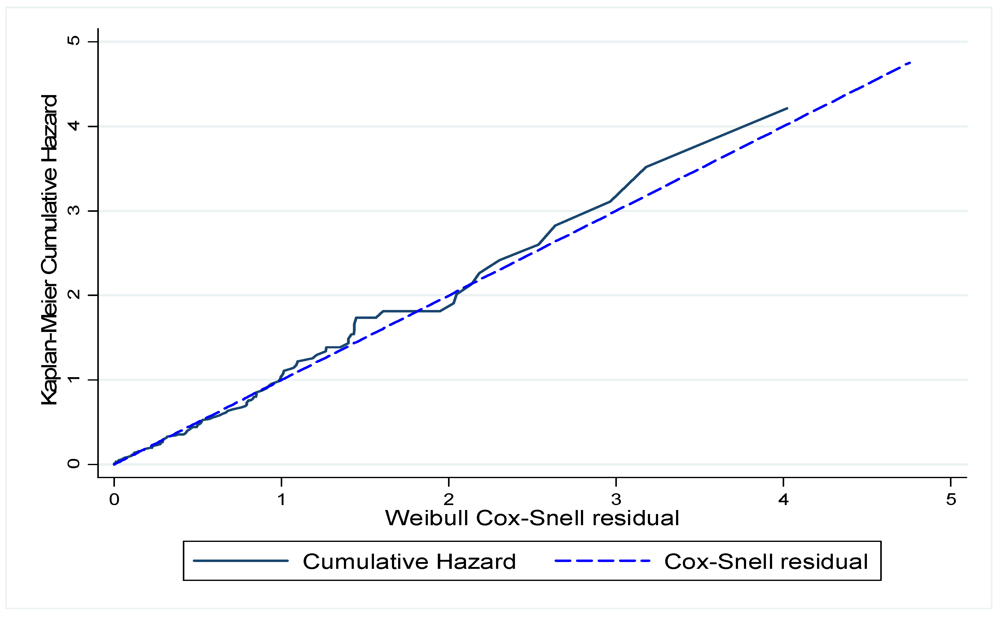 Sustainability 14 12408 g005 550