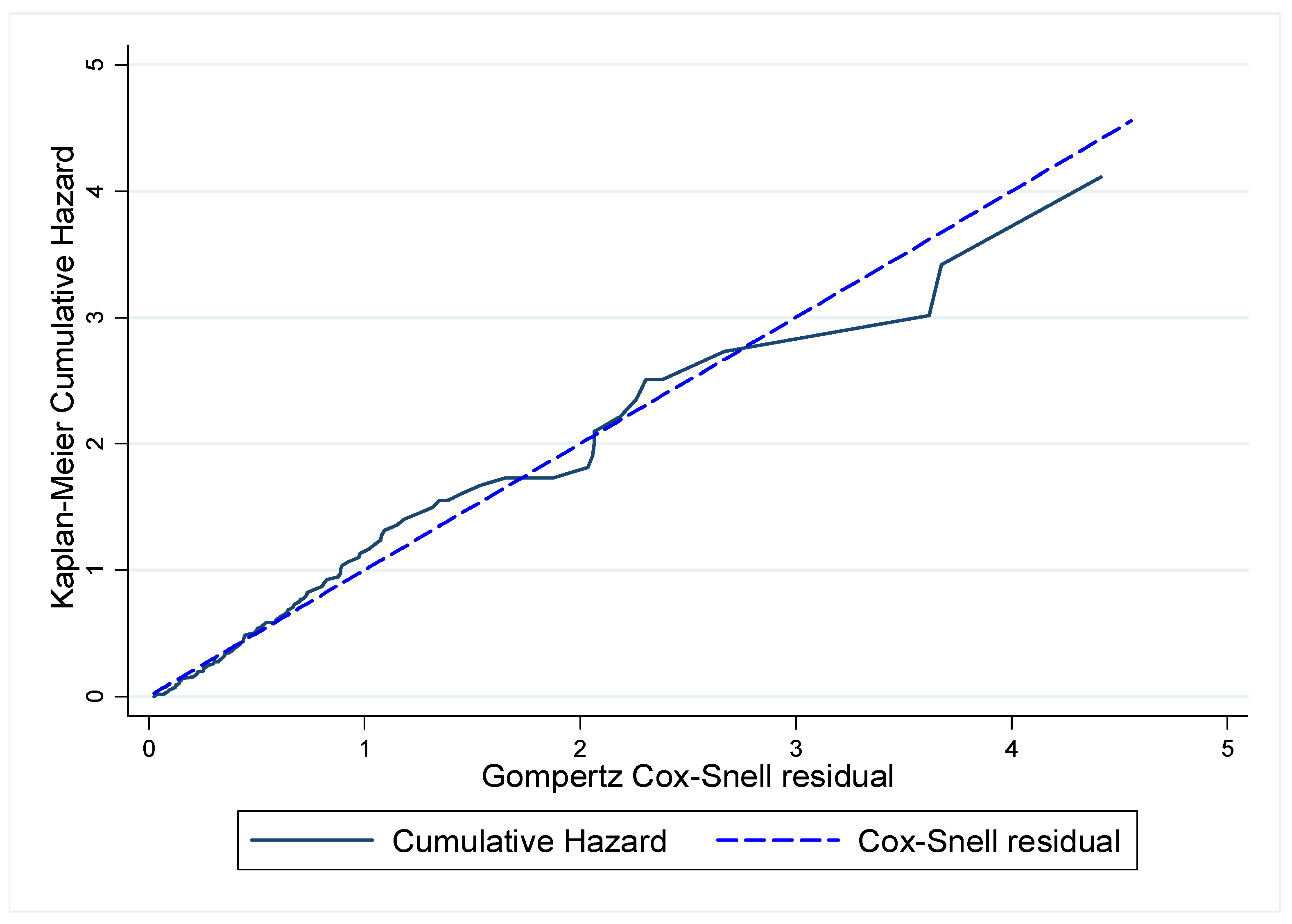 Sustainability 14 12408 g007 550