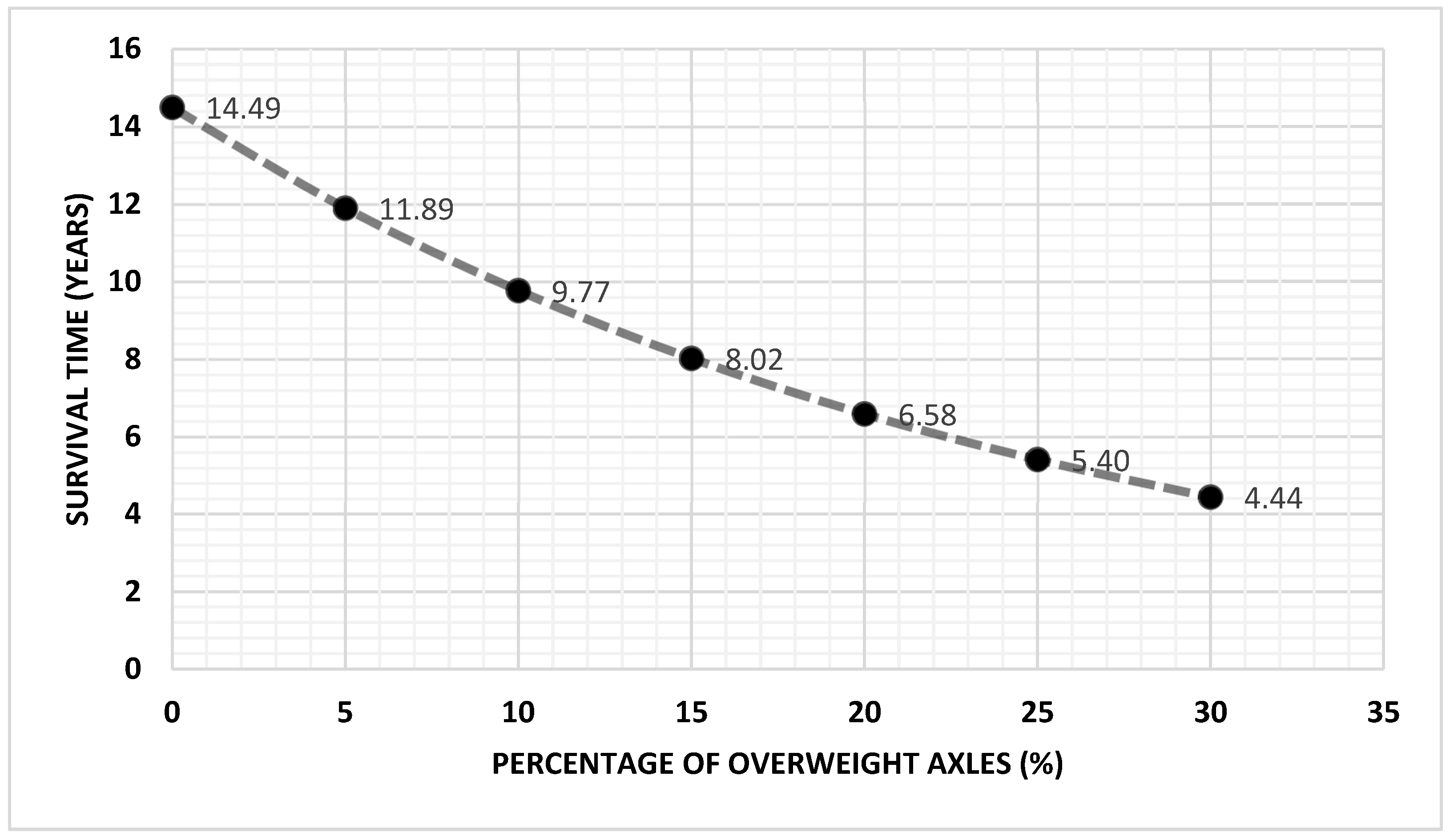 Sustainability 14 12408 g009 550